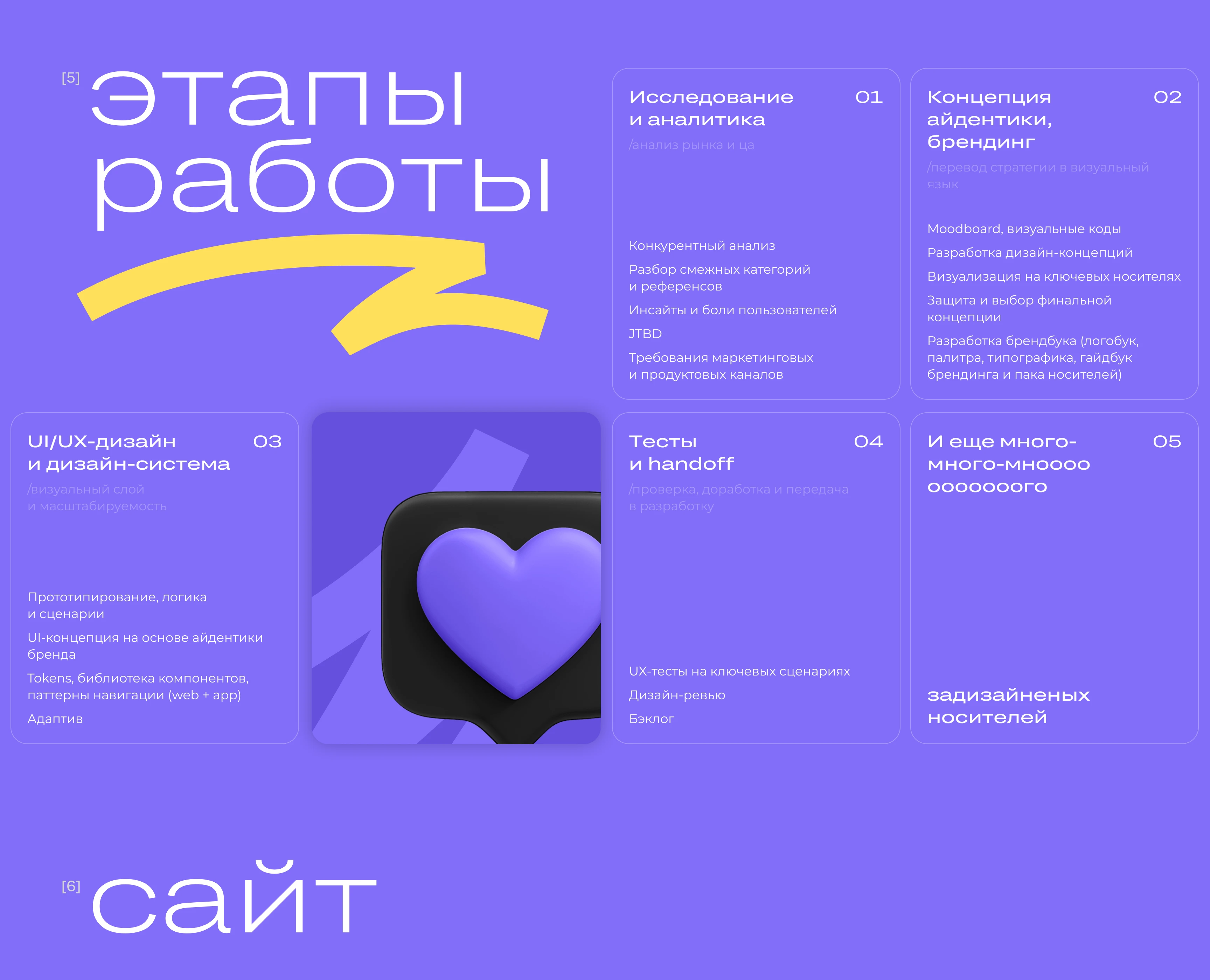 Пять Плюс — онлайн-платформа для поиска репетиторов — Изображение №3 — Интерфейсы, Брендинг на Dprofile