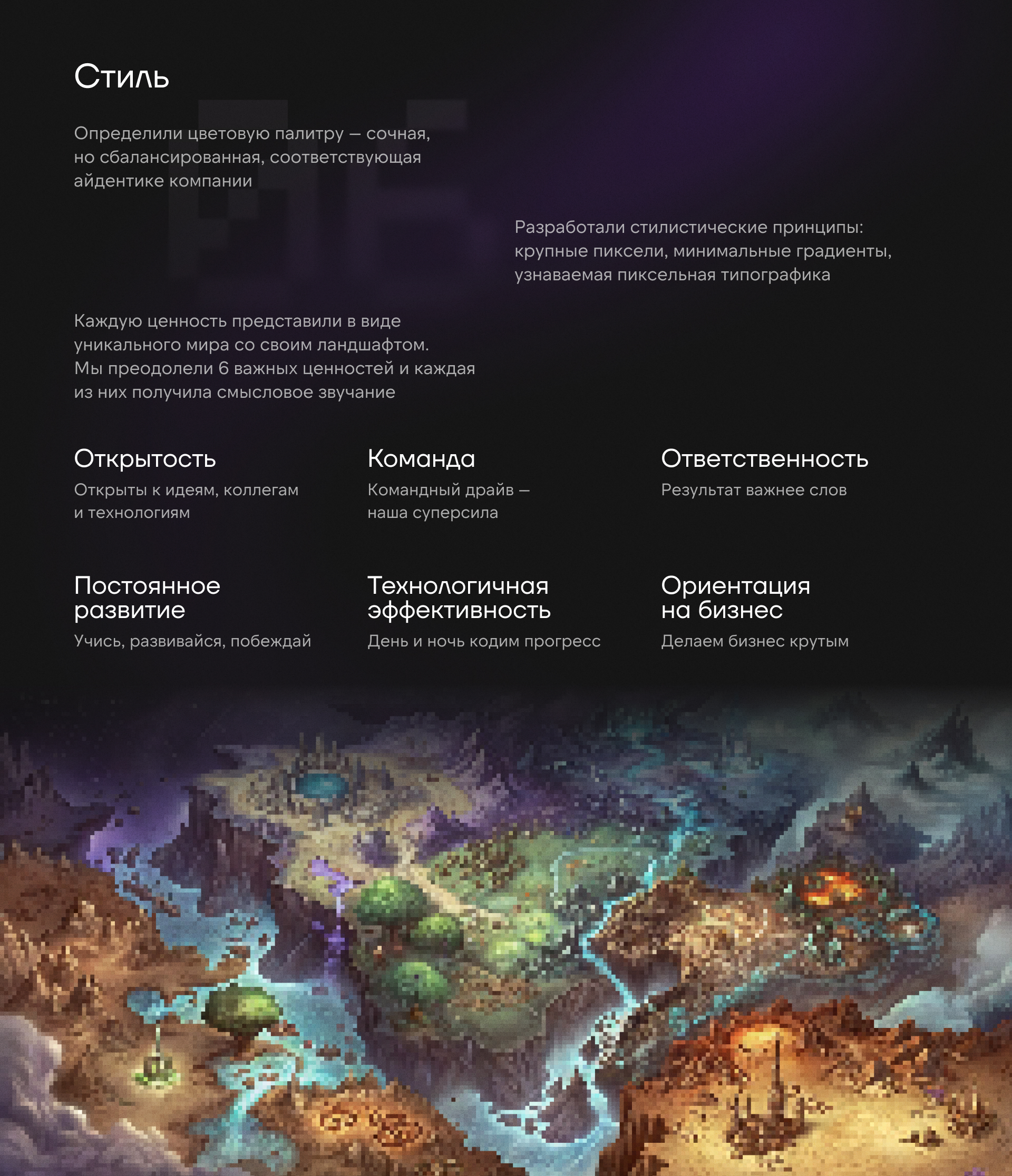 Пиксельный Арт-код | Плакаты для Вебпрактик — Изображение №8 — Брендинг, Графика на Dprofile