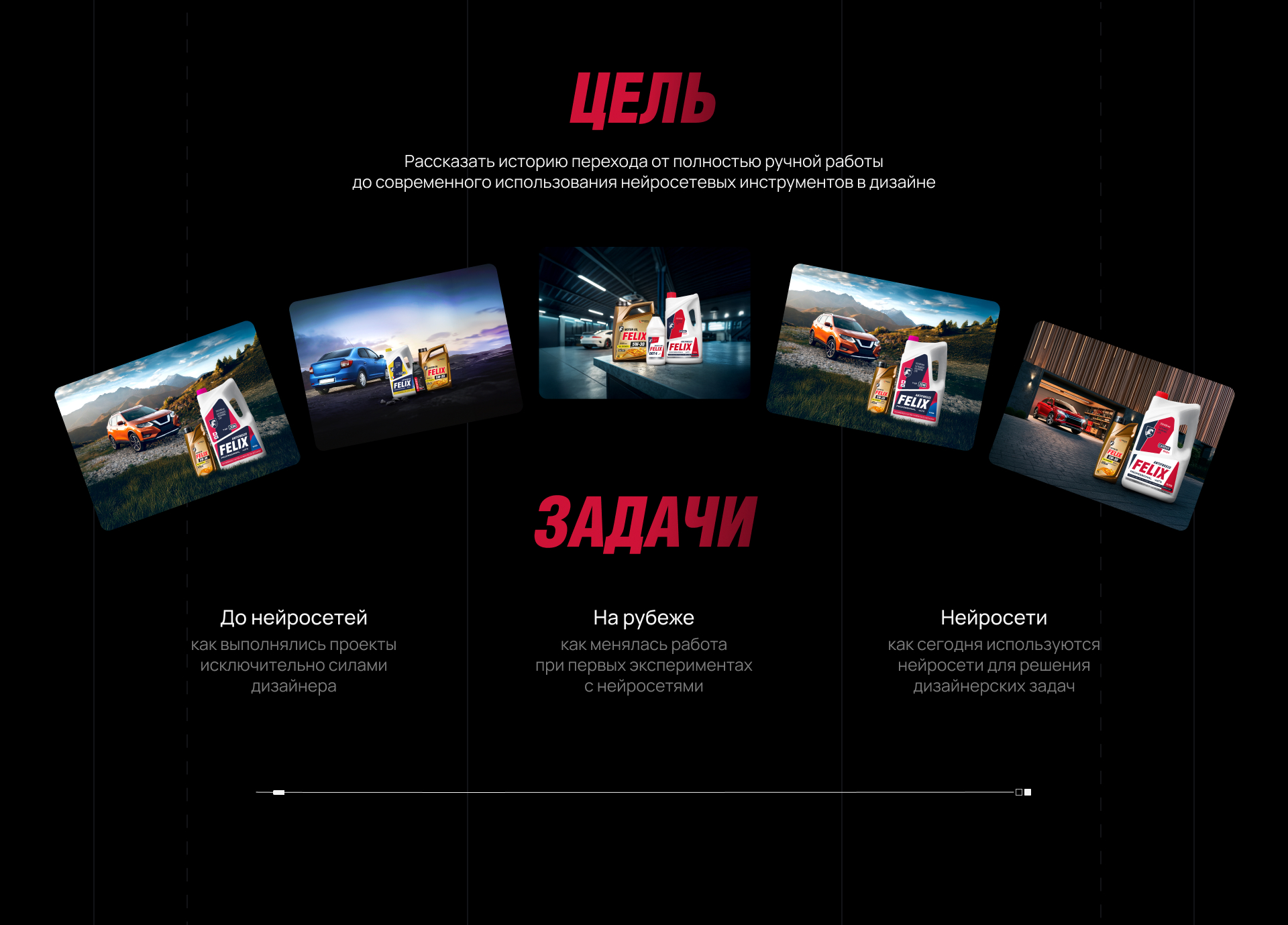 Дизайн в эпоху нейросетей — Изображение №2 — Графика, Маркетинг на Dprofile