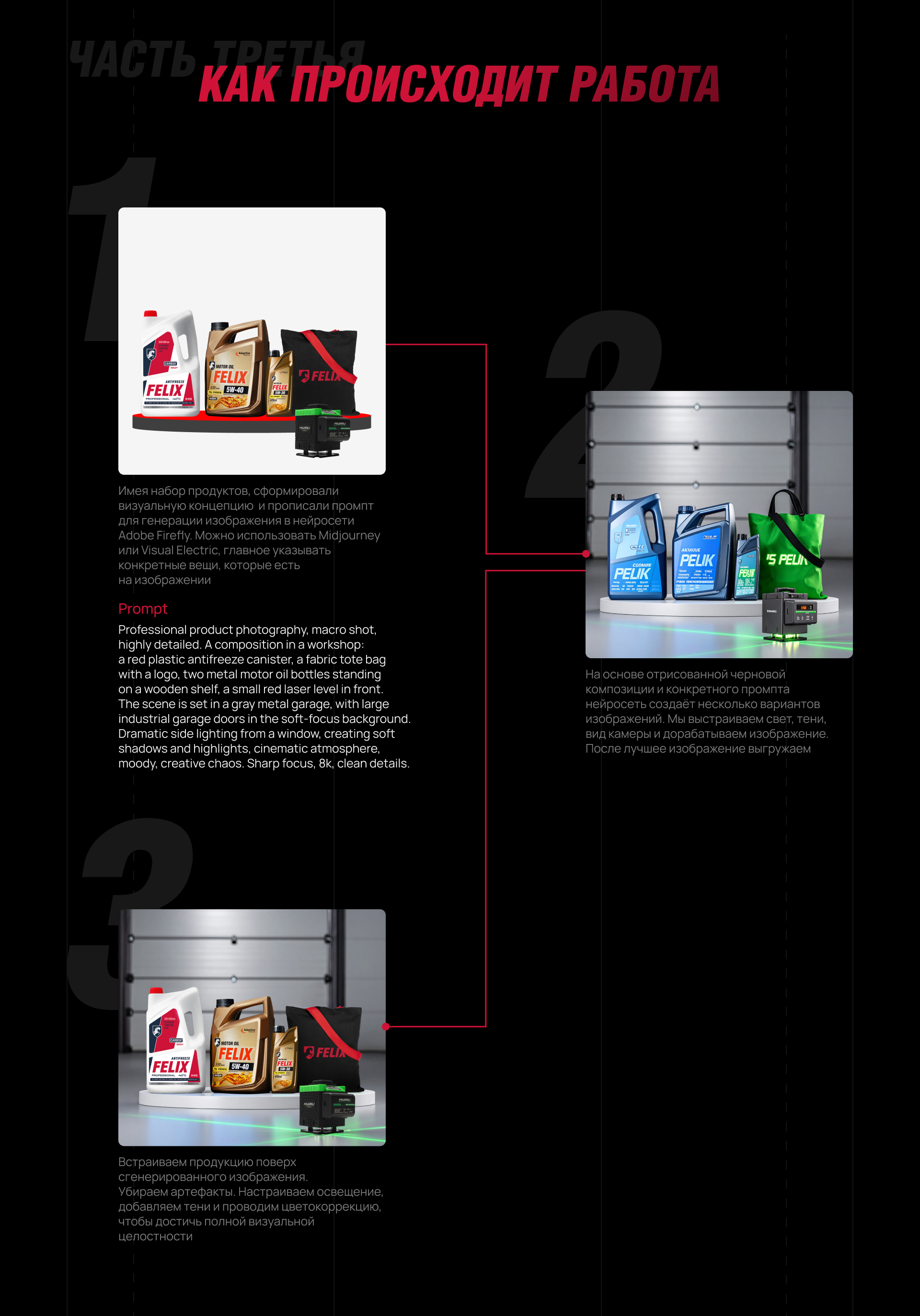 Дизайн в эпоху нейросетей — Изображение №11 — Графика, Маркетинг на Dprofile