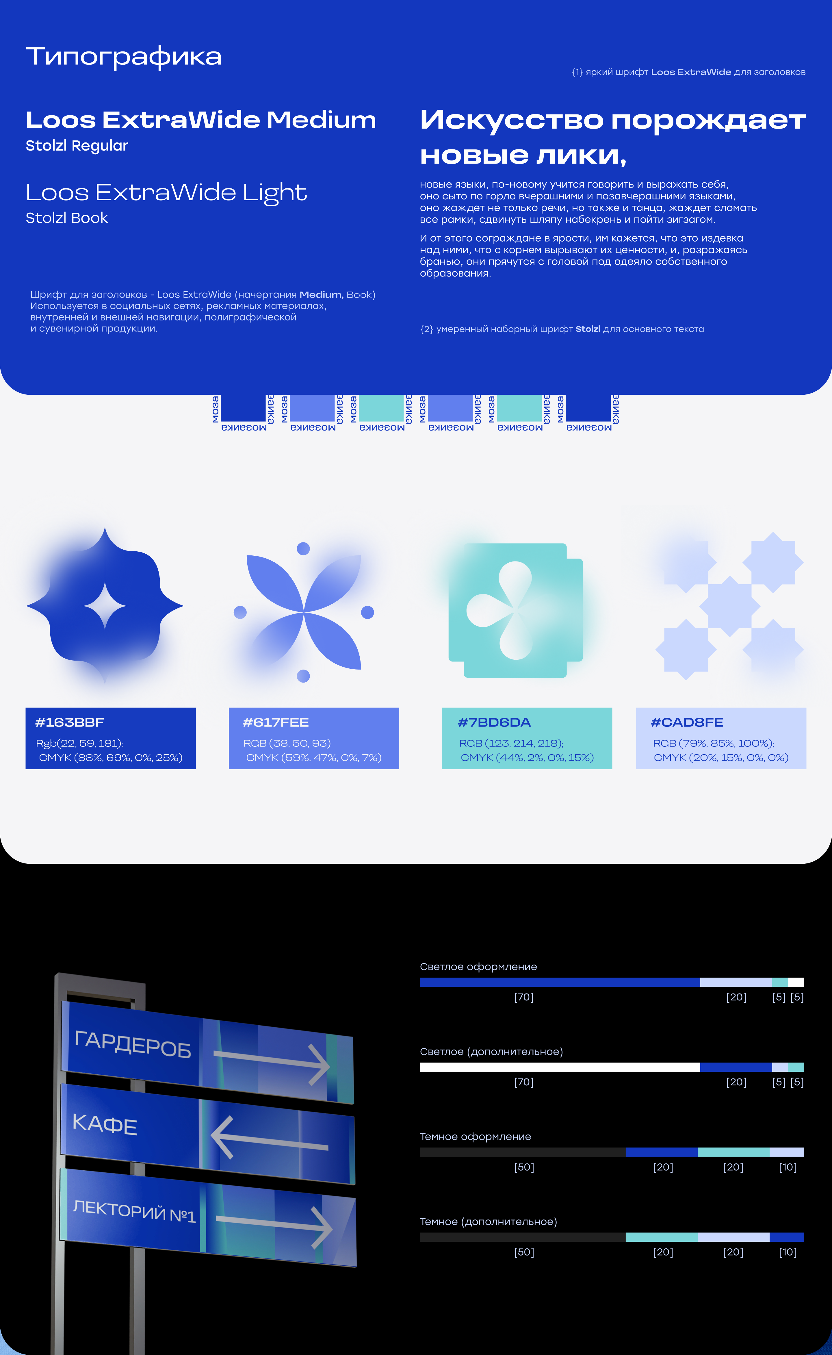 ИСКРА / *Творческая мастерская — Изображение №7 — Брендинг на Dprofile