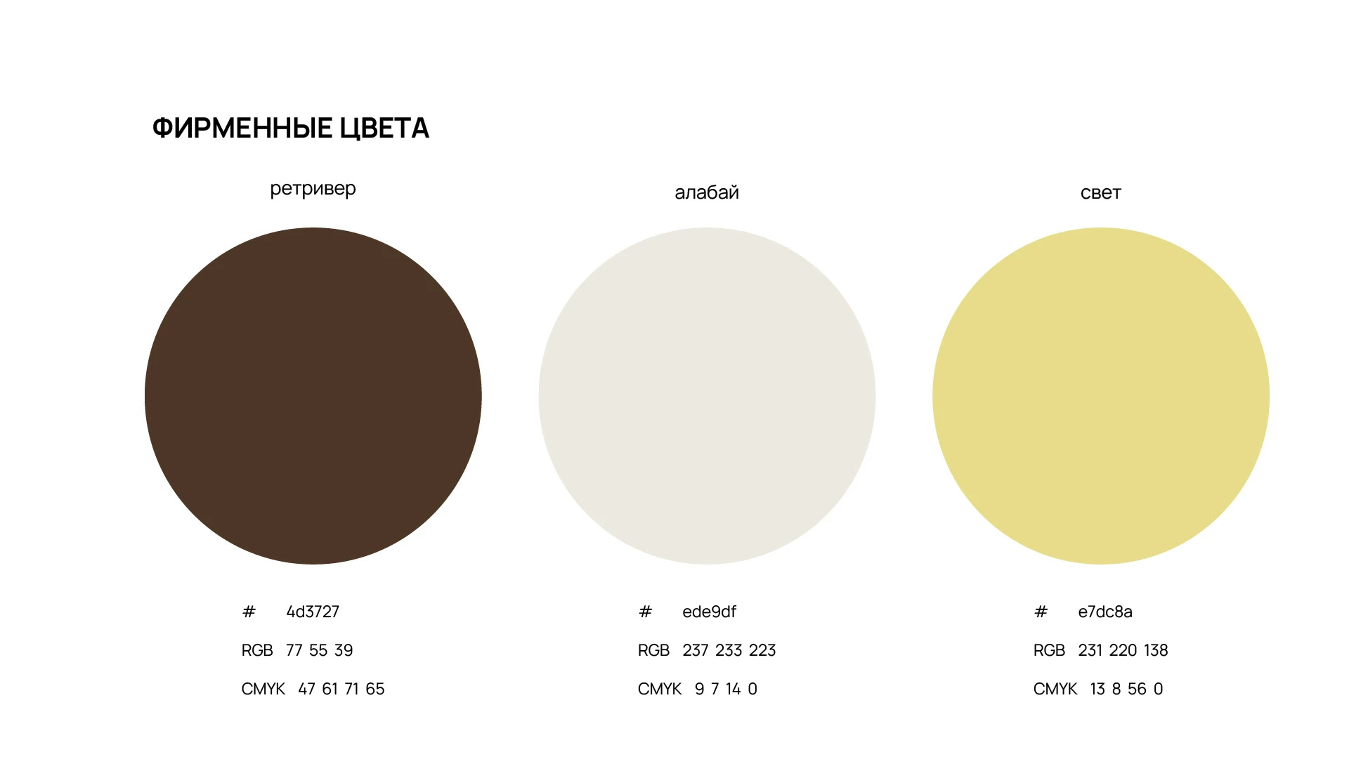 ЛОГО ФИРСТИЛЬ ПРИЮТ ДЛЯ СОБАК БЛАГОТВОРИТЕЛЬНОСТЬ — Изображение №8 — Брендинг на Dprofile