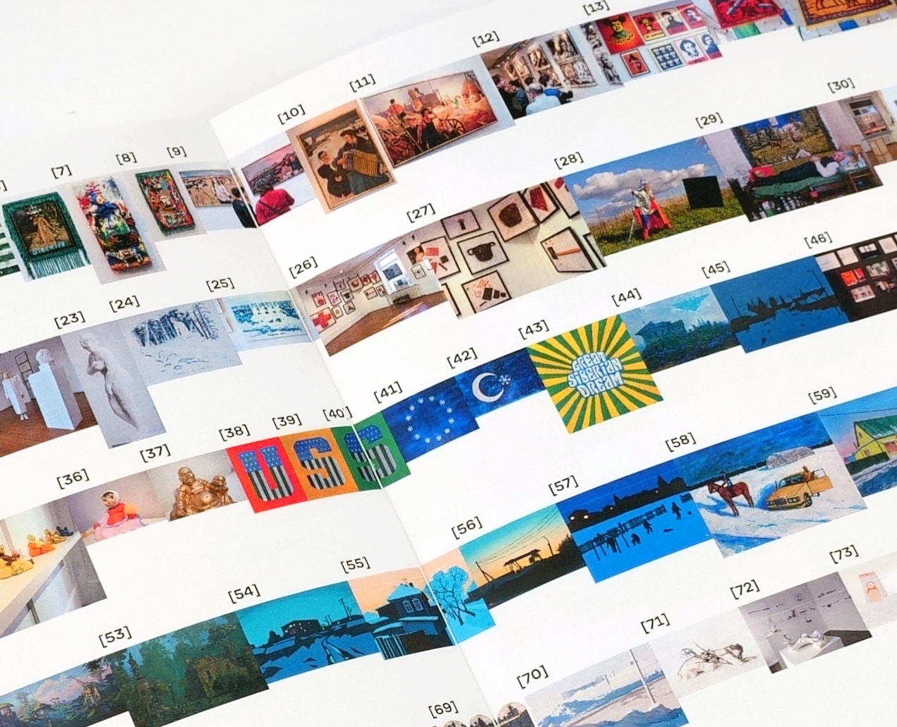 Современное сибирское искусство. Визуальное исследование на Dprofile