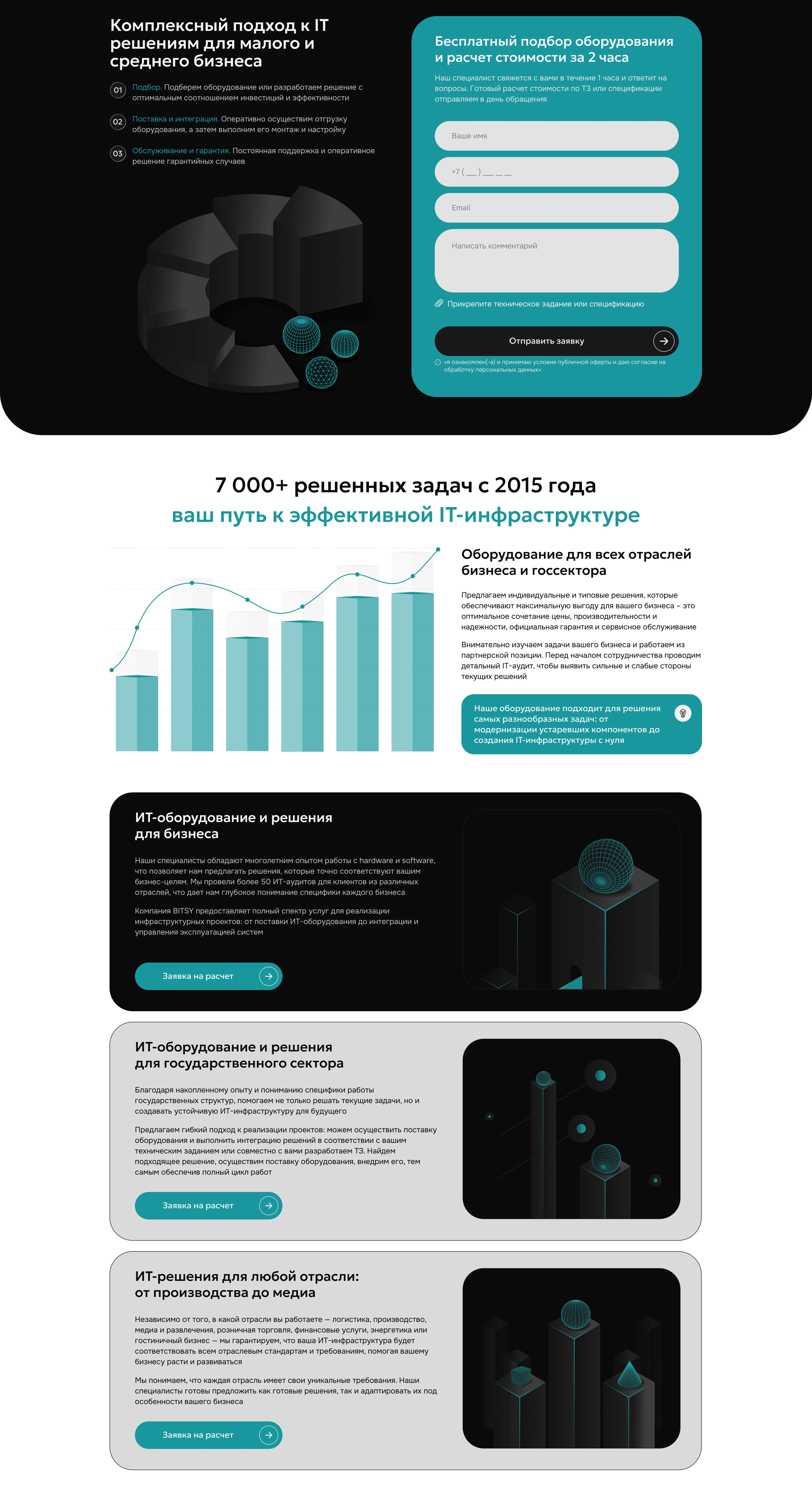 Website IT-компании для B2B в темной теме — Изображение №2 — Интерфейсы на Dprofile