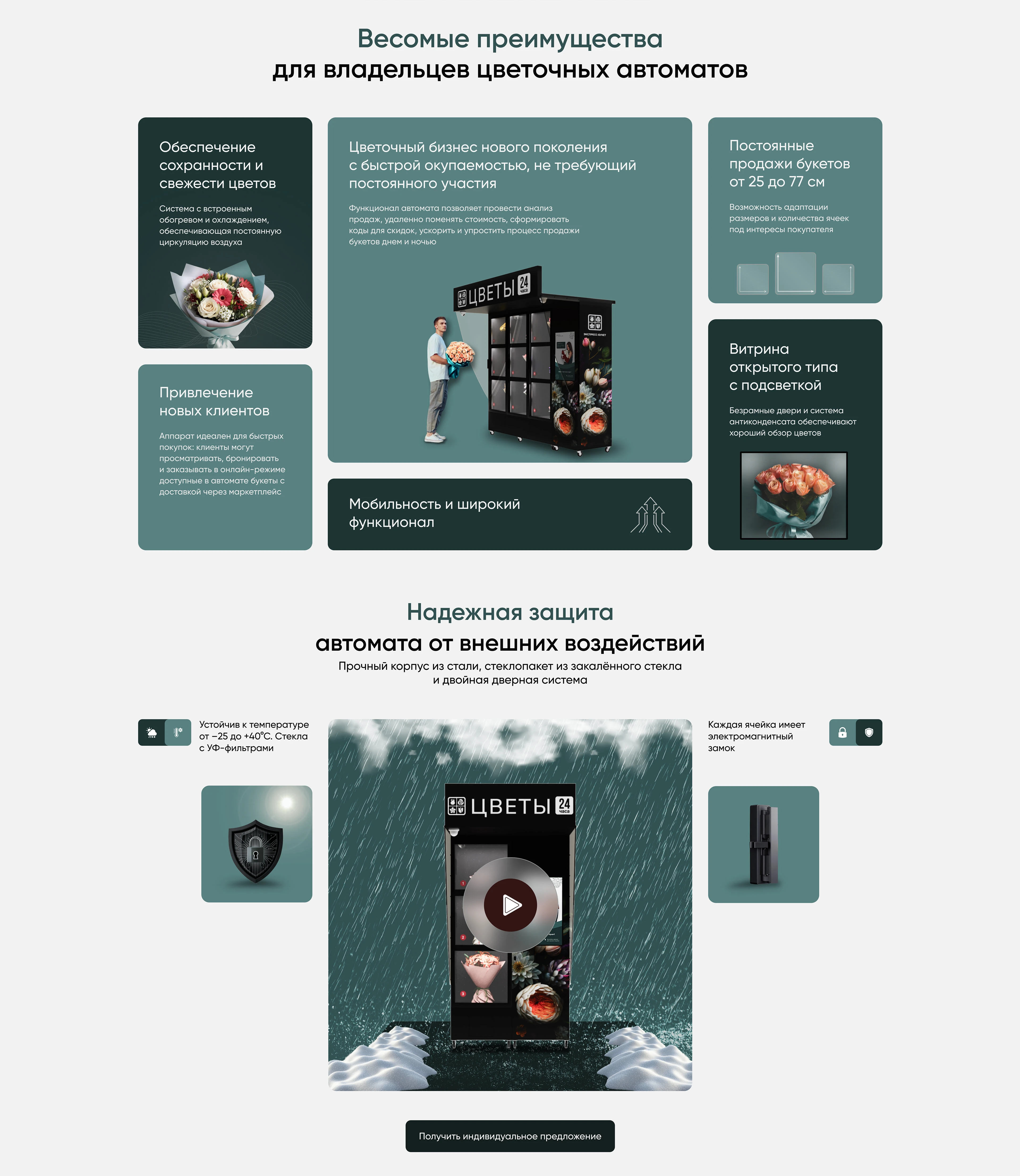 Landing page для цветочного бизнеса по продаже цветоматов — Изображение №3 — Интерфейсы, Графика на Dprofile
