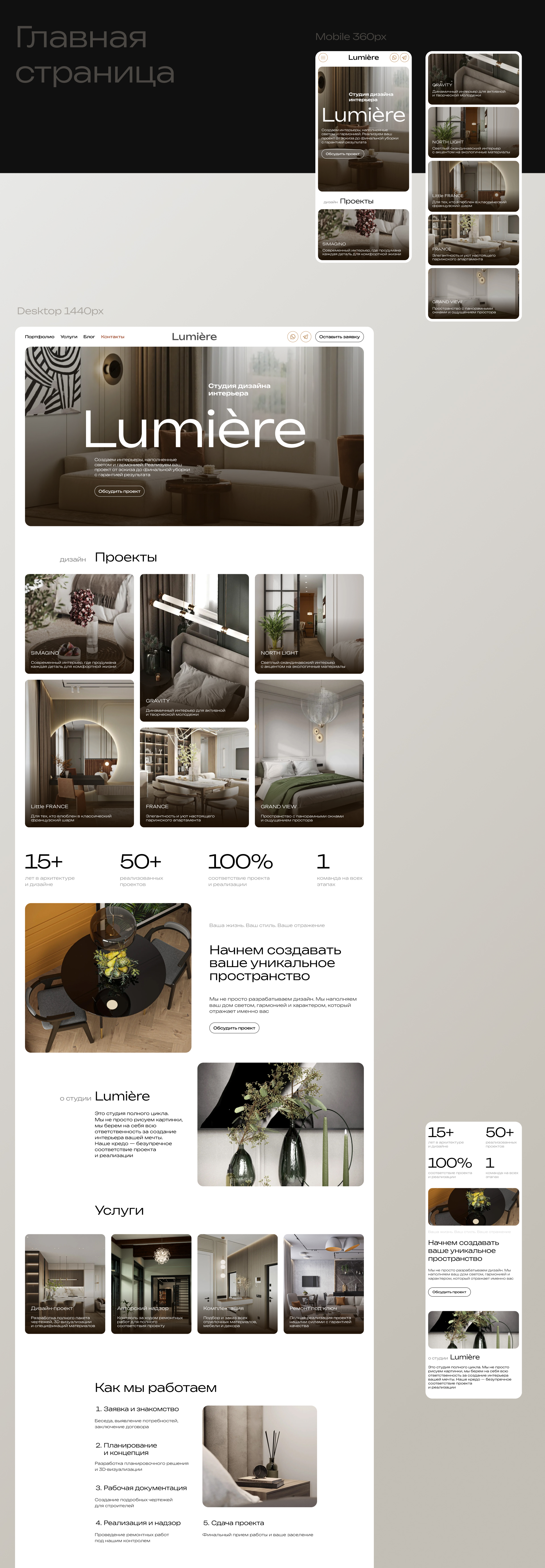 Lumiere | Сайт на Tilda — Изображение №6 — Интерфейсы на Dprofile