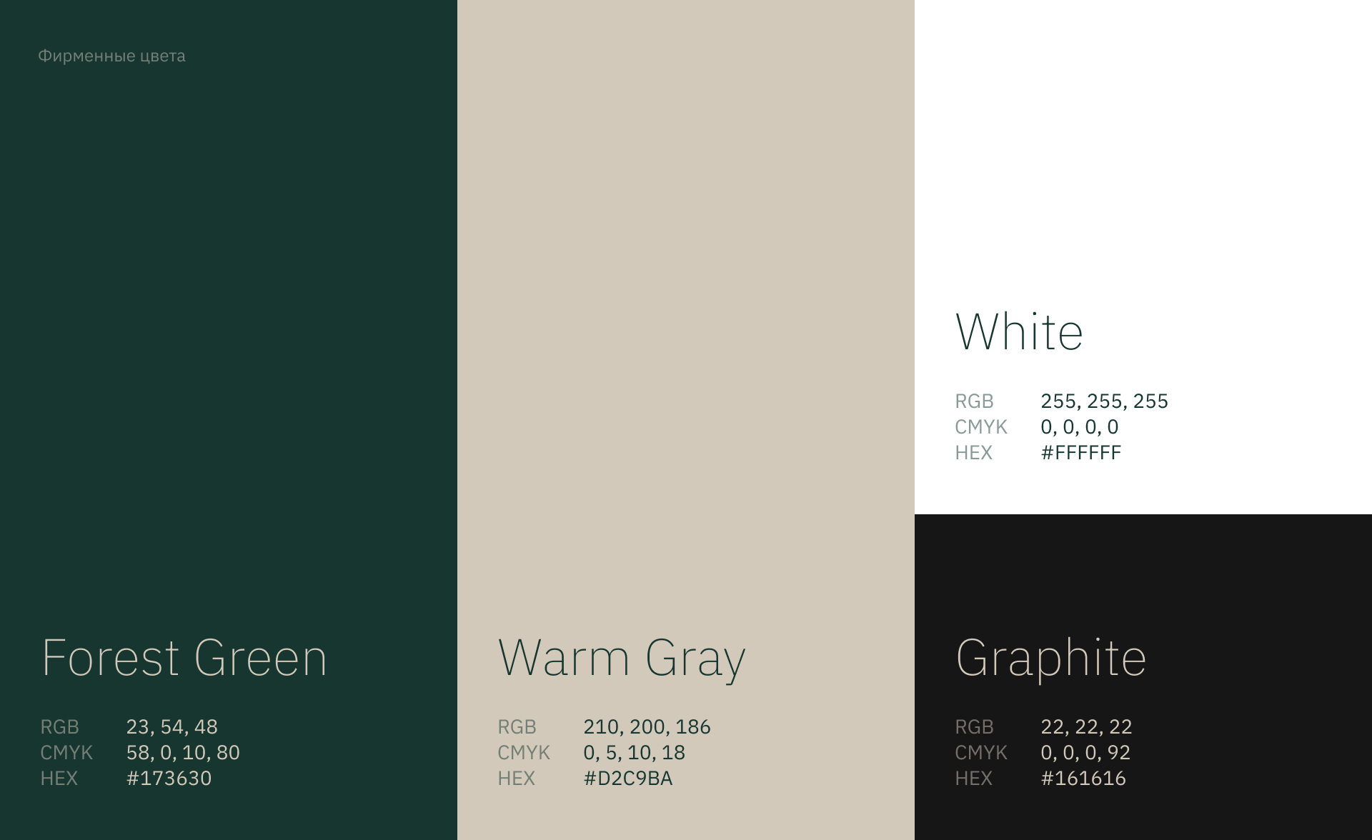 Кузьма барбершоп | UX/UI дизайн — Изображение №10 — Интерфейсы на Dprofile