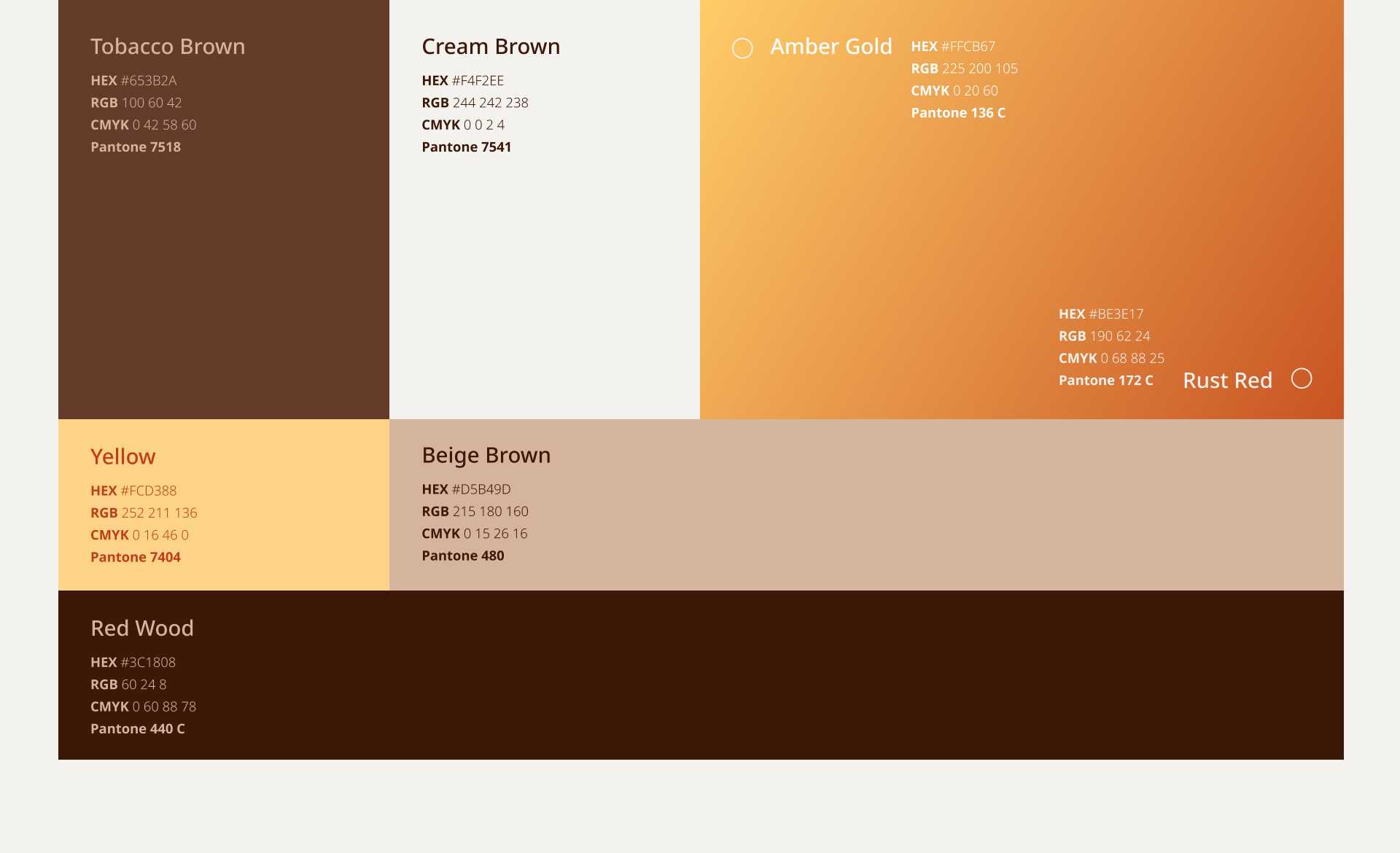 ПКФ Проминвест | Брендинг | UX/UI дизайн — Изображение №7 — Интерфейсы, Брендинг на Dprofile
