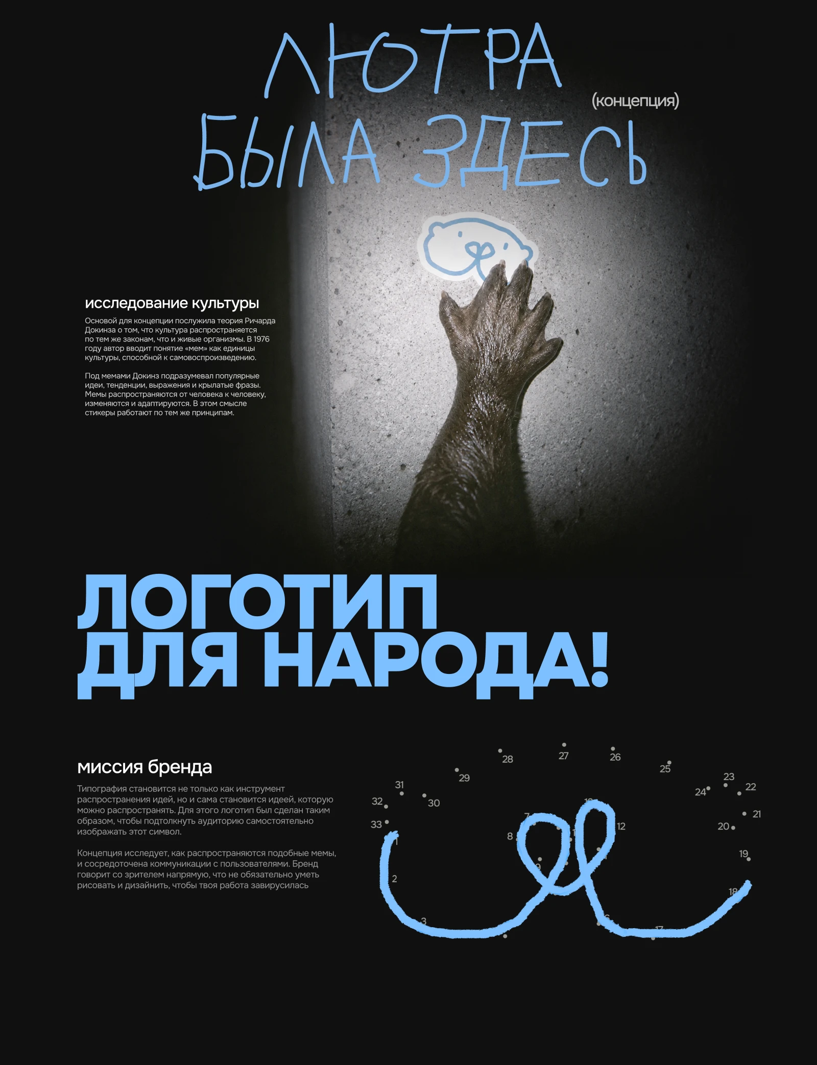 лютра стикерс — Изображение №4 — Брендинг, Маркетинг на Dprofile