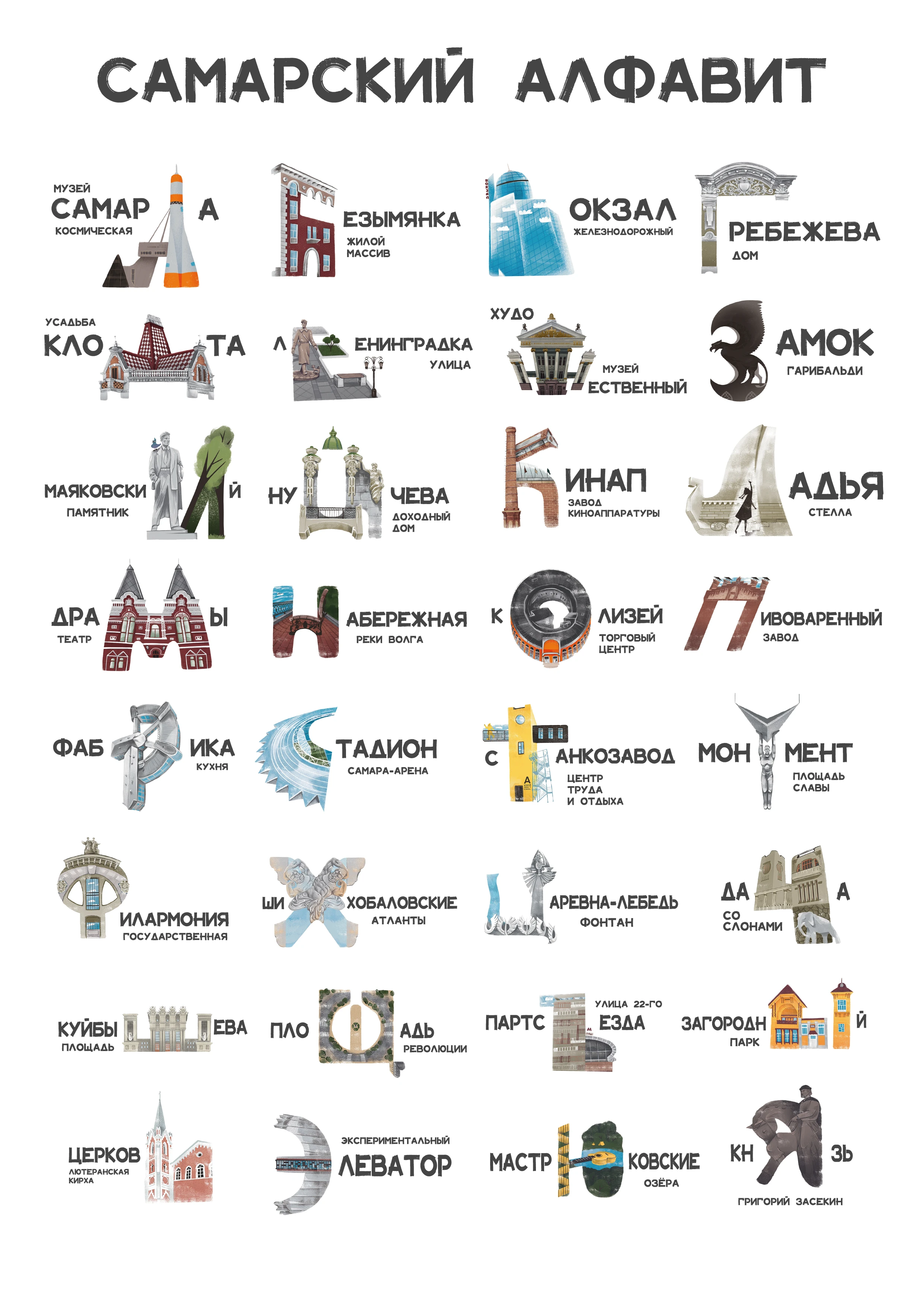 Мерч-станция — Изображение №10 — Брендинг, Иллюстрация на Dprofile