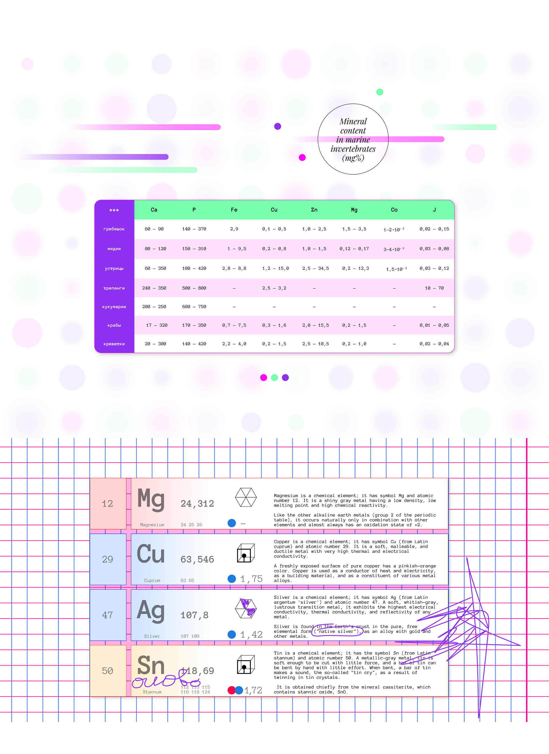 Figmaboy — Изображение №2 — Графика, Маркетинг на Dprofile