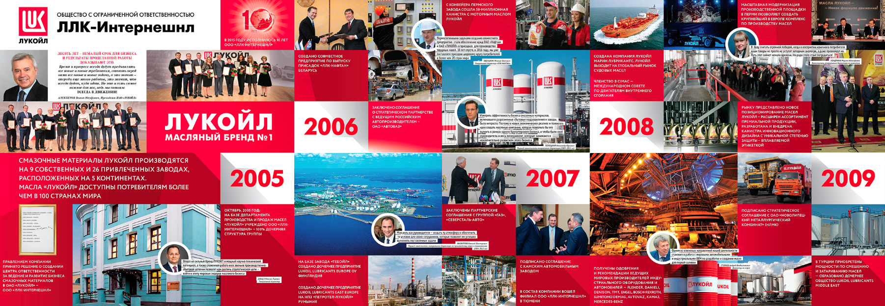 портфолио 15+ — Изображение №29 — Брендинг, Графика на Dprofile