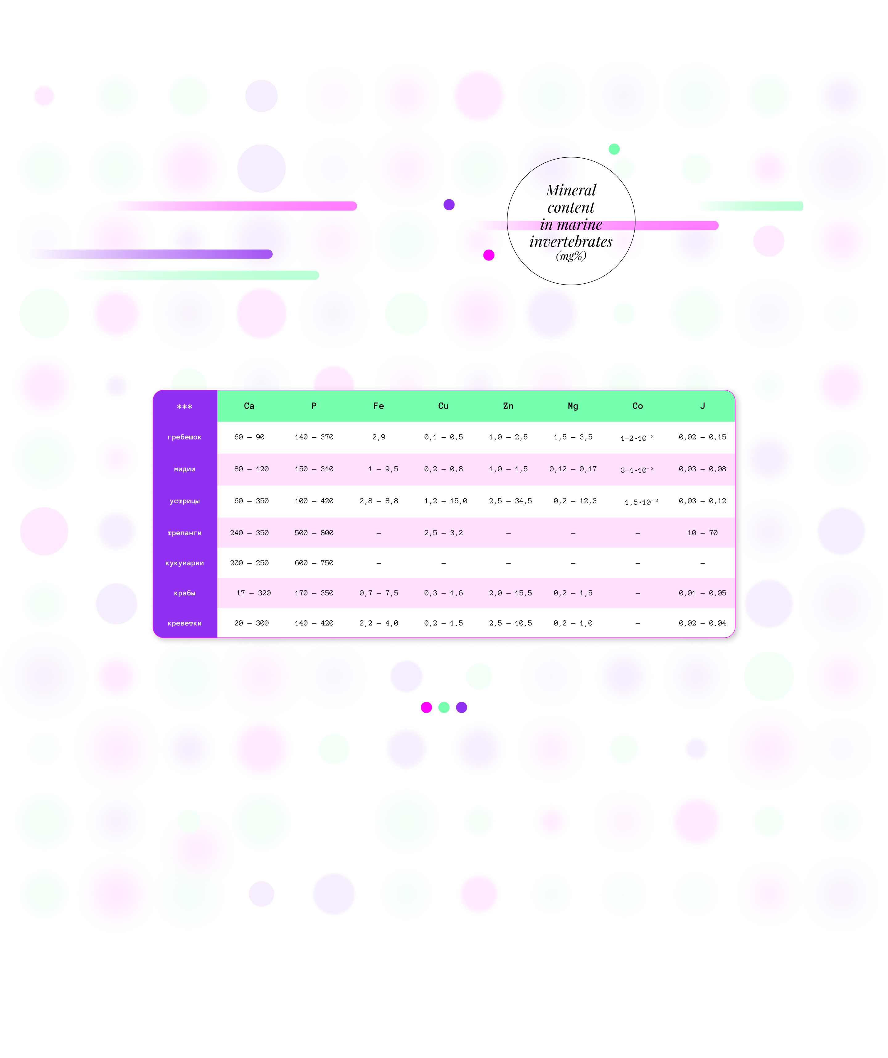 Figmaboy — Изображение №2 — Графика, Маркетинг на Dprofile