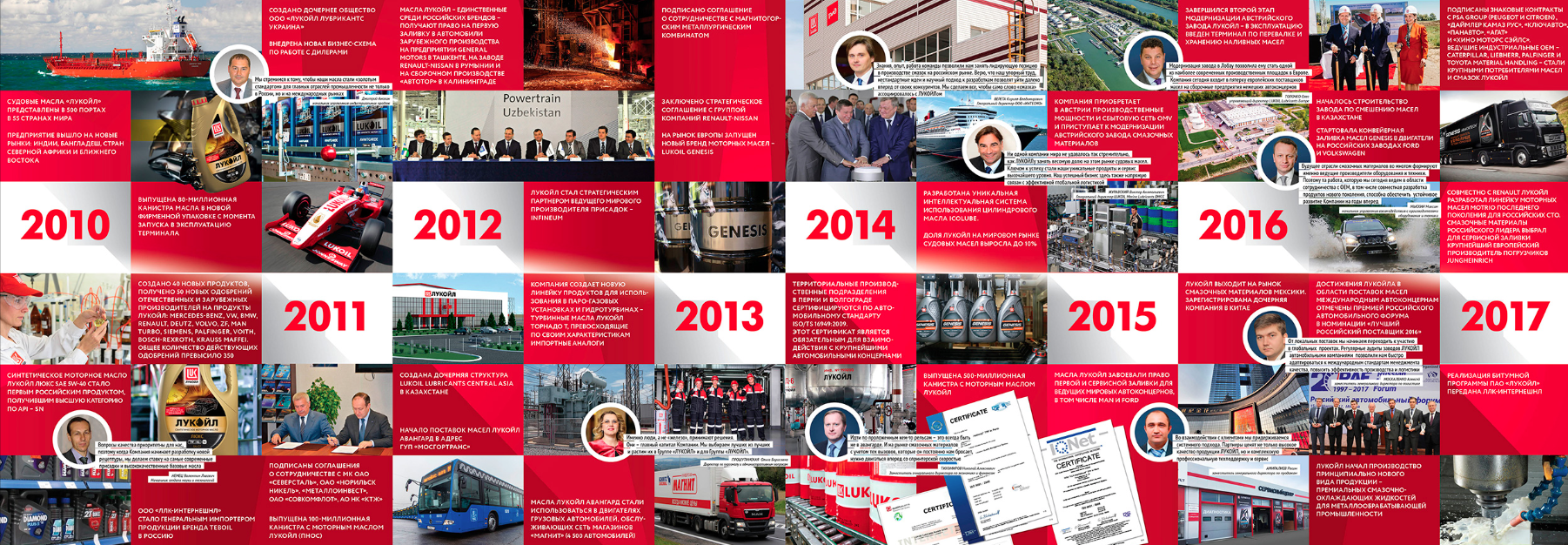 портфолио 15+ — Изображение №31 — Брендинг, Графика на Dprofile