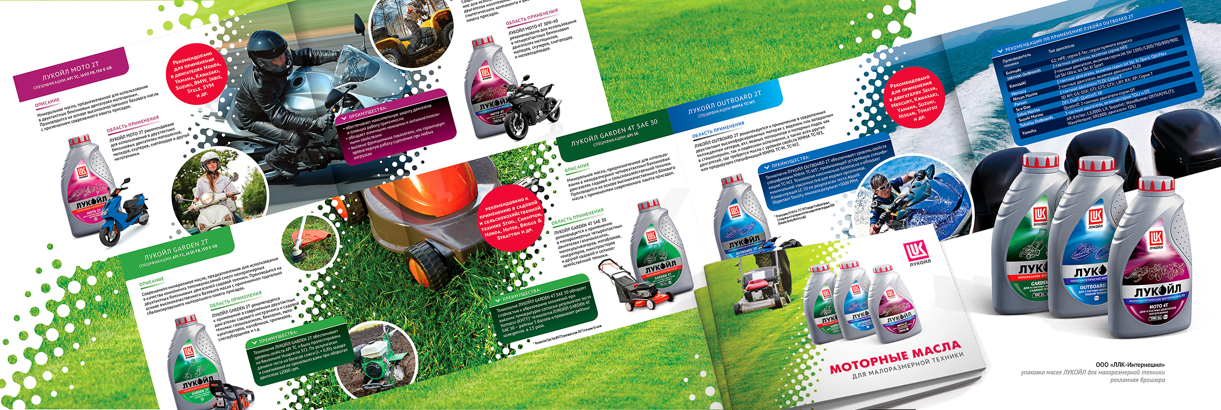 портфолио 15+ — Изображение №21 — Брендинг, Графика на Dprofile