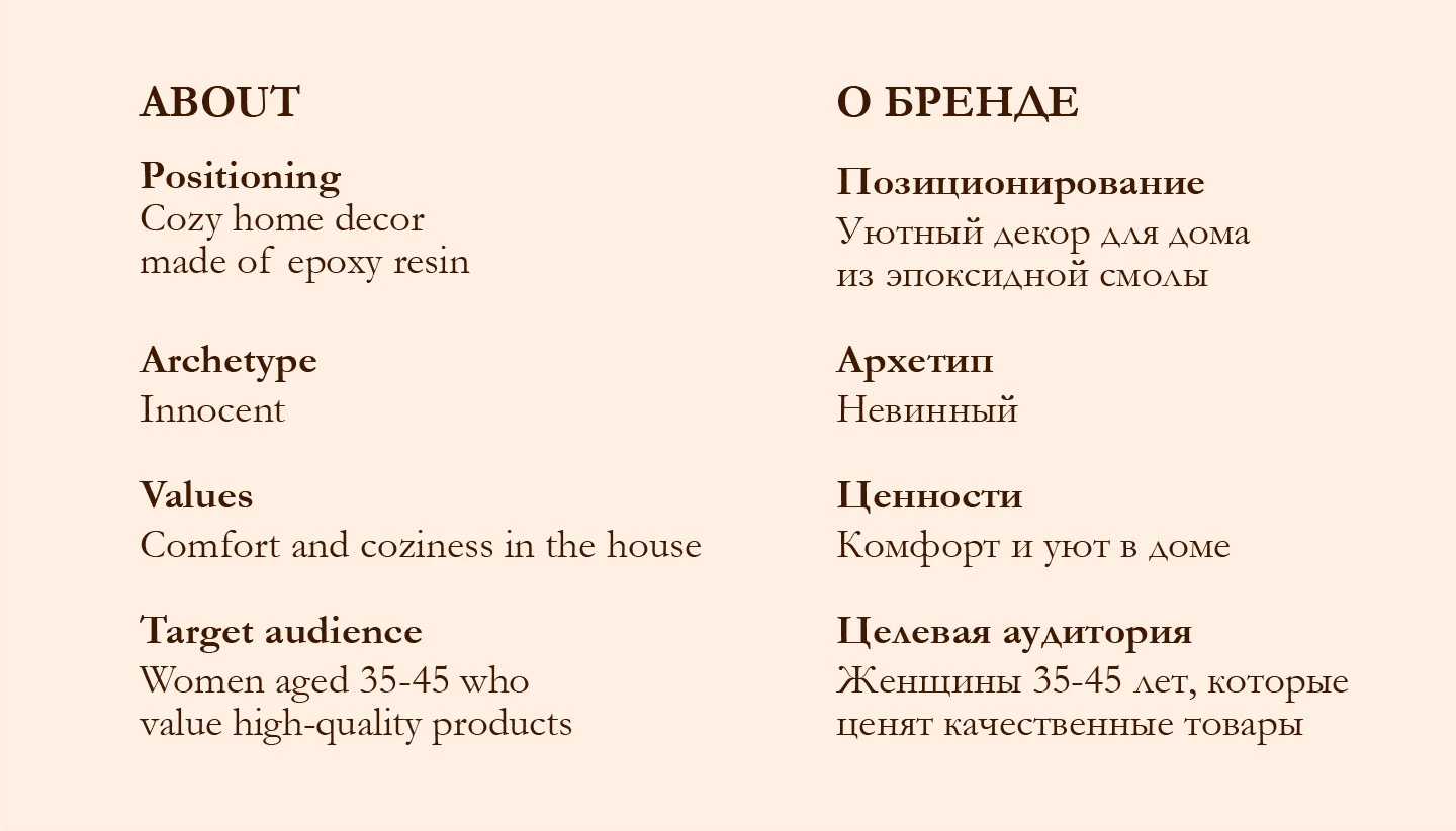 Подарки с любовью | Редизайн — Изображение №2 — Брендинг на Dprofile