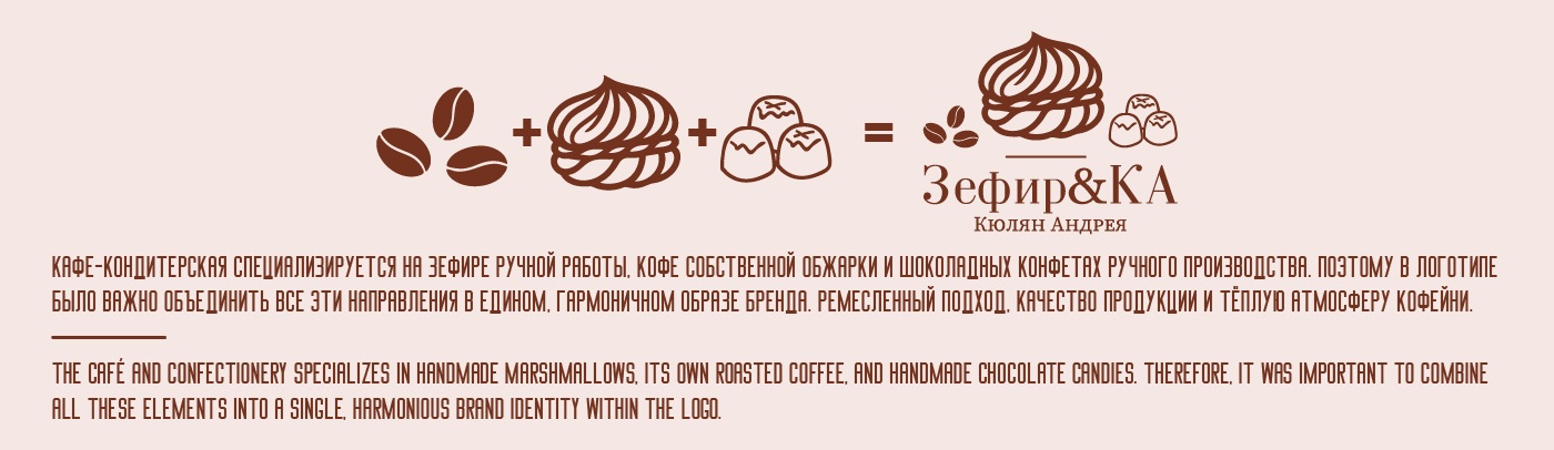 Logo for a Coffee Shop in Krasnodar — Изображение №3 — Брендинг на Dprofile