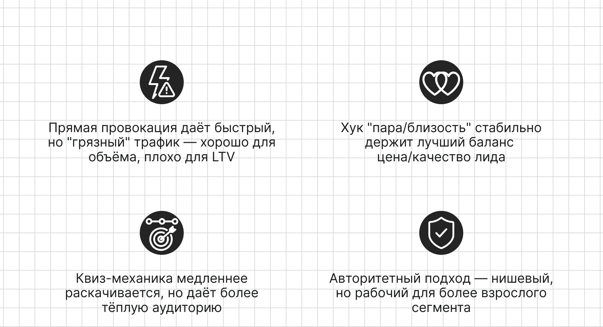 Нутра. Рекламные креативы - нацеленные на результат — Изображение №6 — Маркетинг на Dprofile