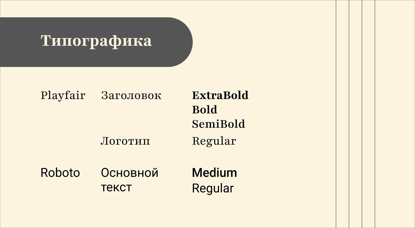 Ребрендинг | Мастерская мебели — Изображение №10 — Брендинг на Dprofile