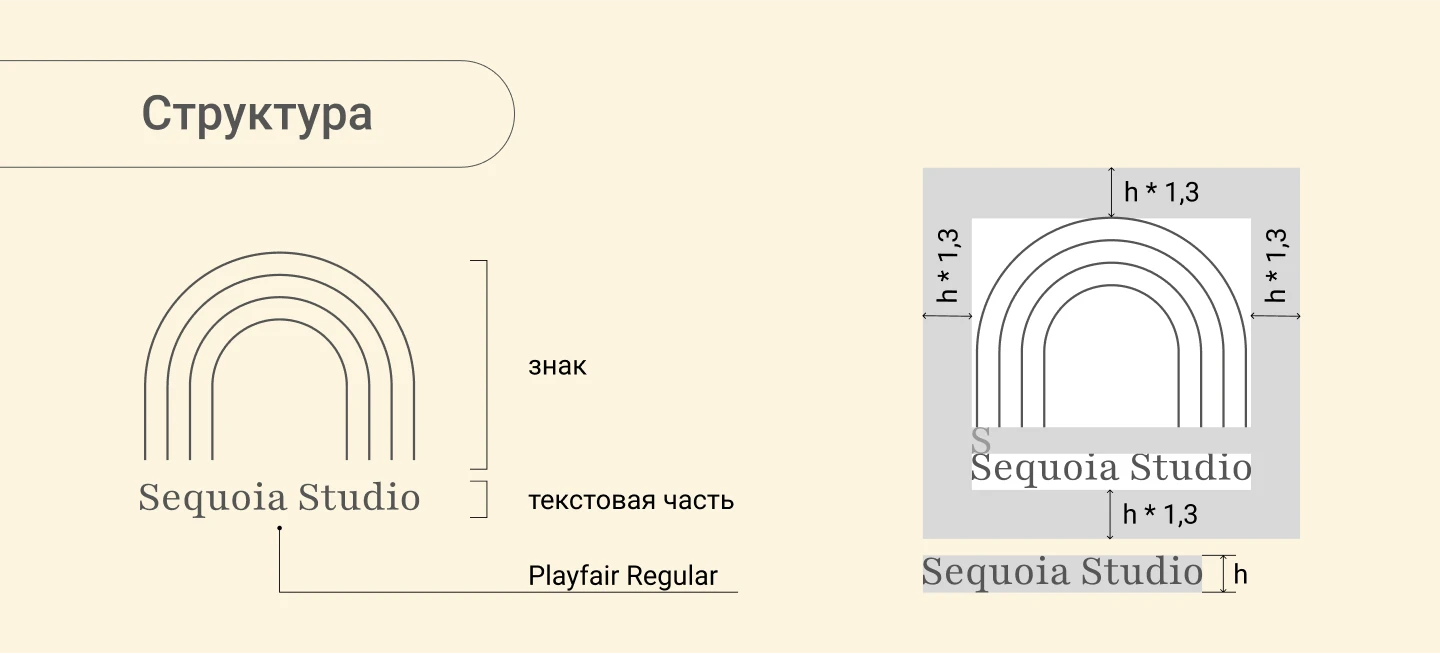 Ребрендинг | Мастерская мебели — Изображение №8 — Брендинг на Dprofile