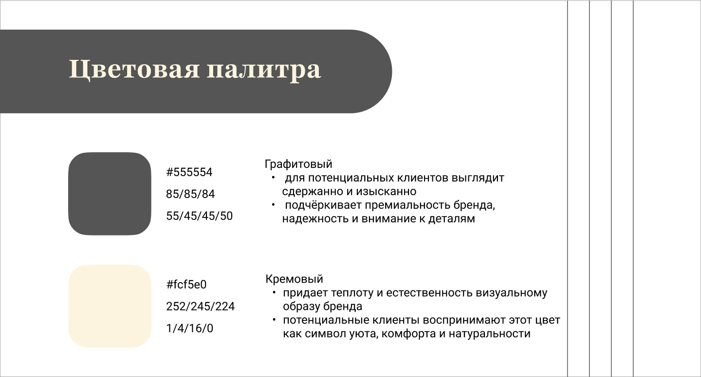 Ребрендинг | Мастерская мебели — Изображение №12 — Брендинг на Dprofile