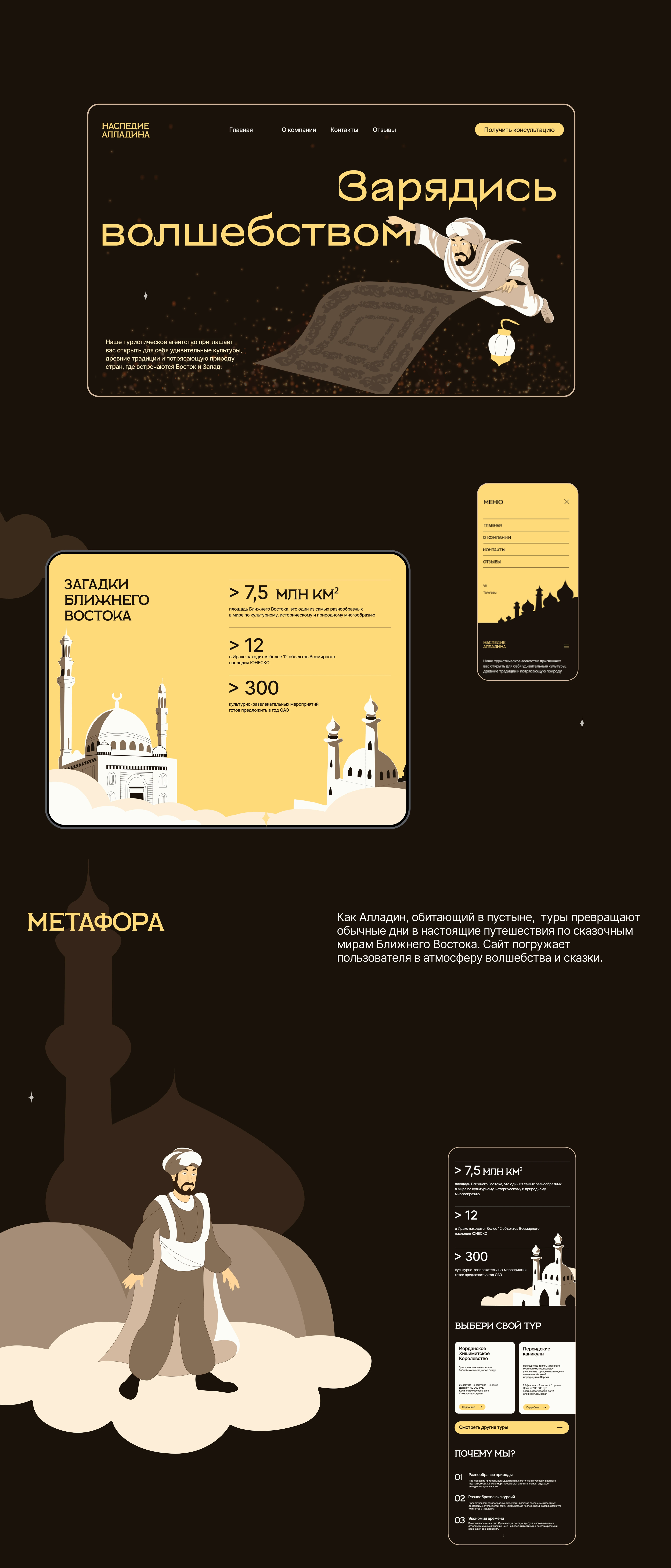 Наследие Алладина / Лендинг — Изображение №2 — Интерфейсы, Иллюстрация на Dprofile
