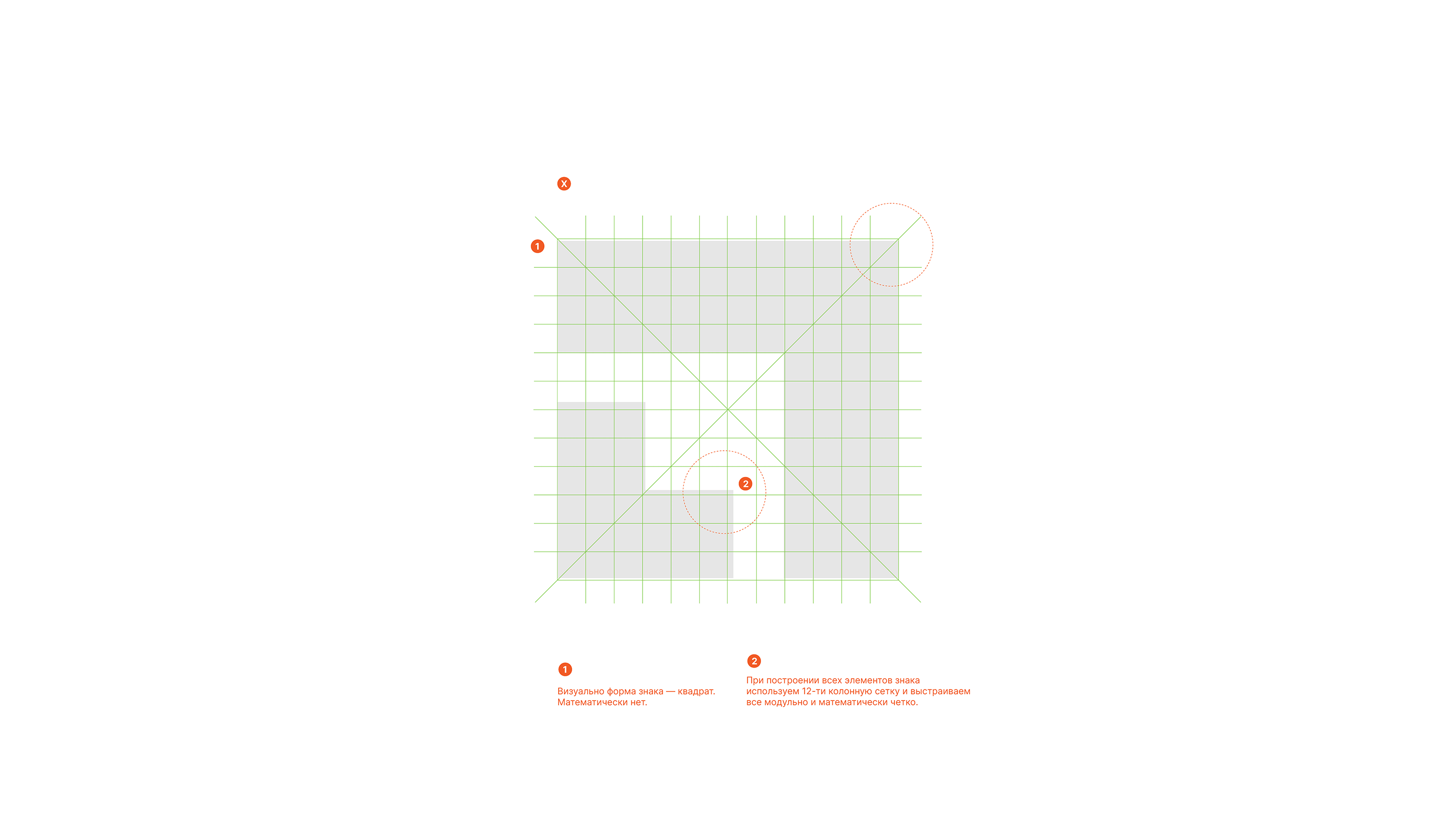 НАСК — Изображение №2 — Брендинг на Dprofile