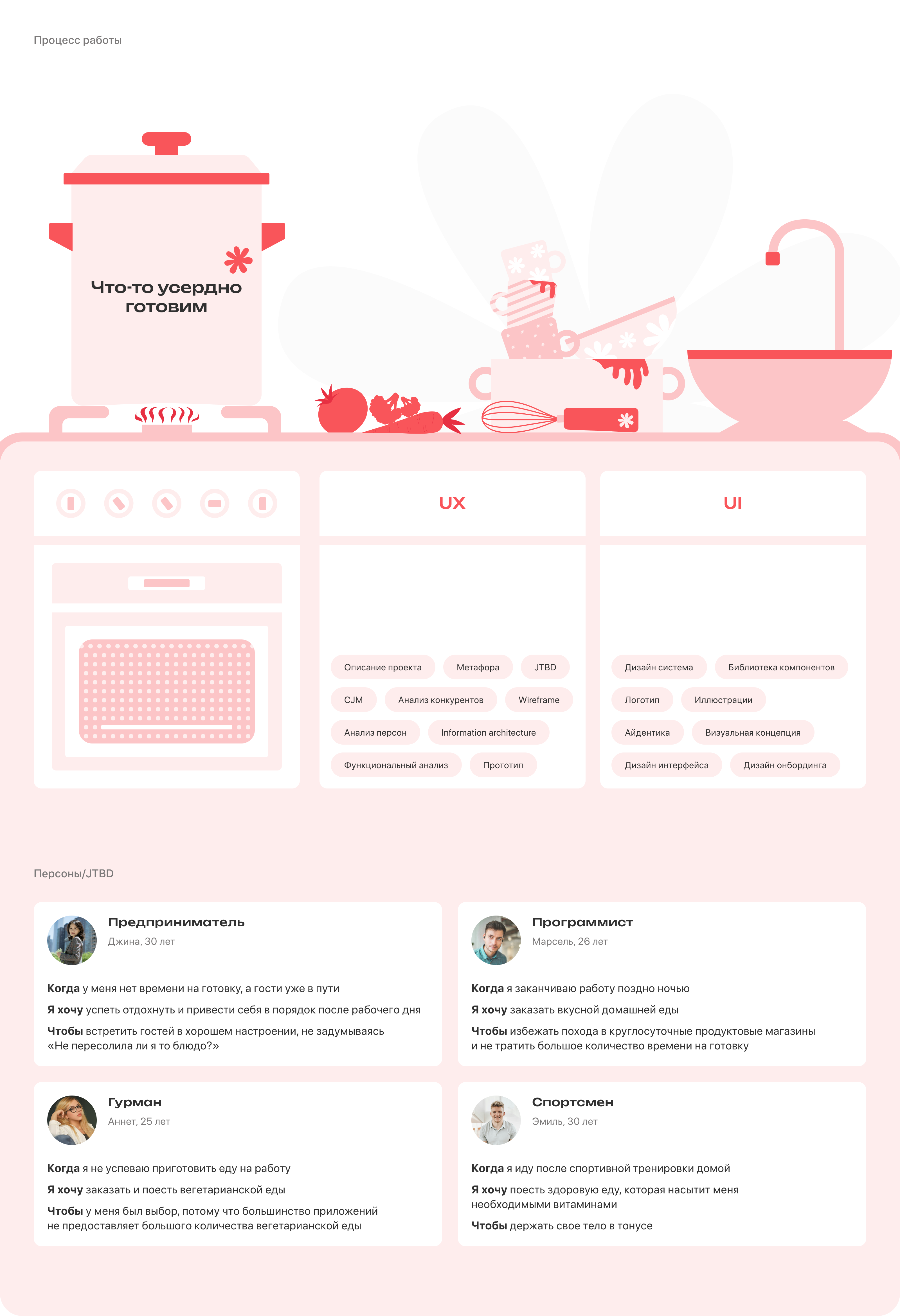 Мама в доме|Mobile app — Изображение №4 — Интерфейсы на Dprofile