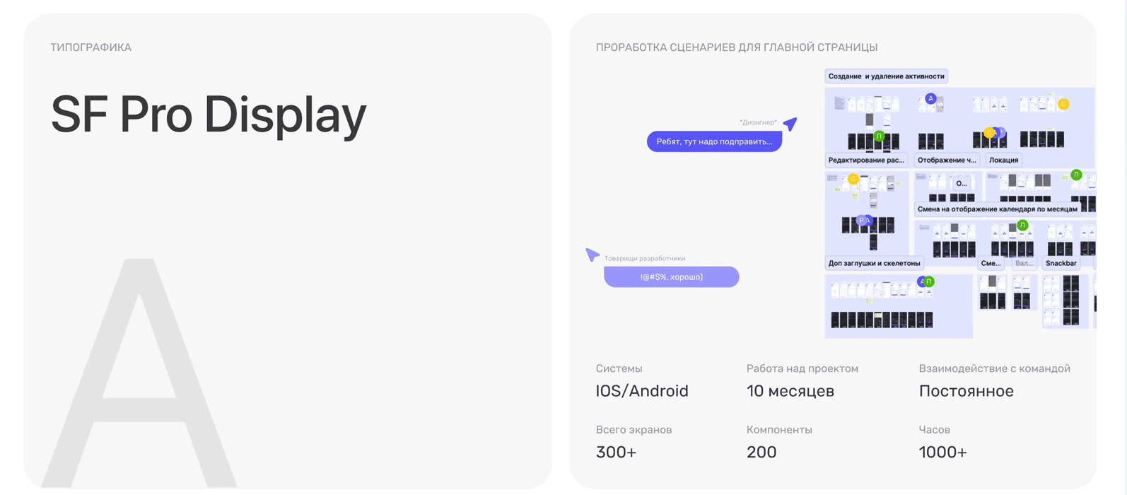 Mobile app|Planning work shifts|UX/UI — Изображение №9 — Интерфейсы на Dprofile