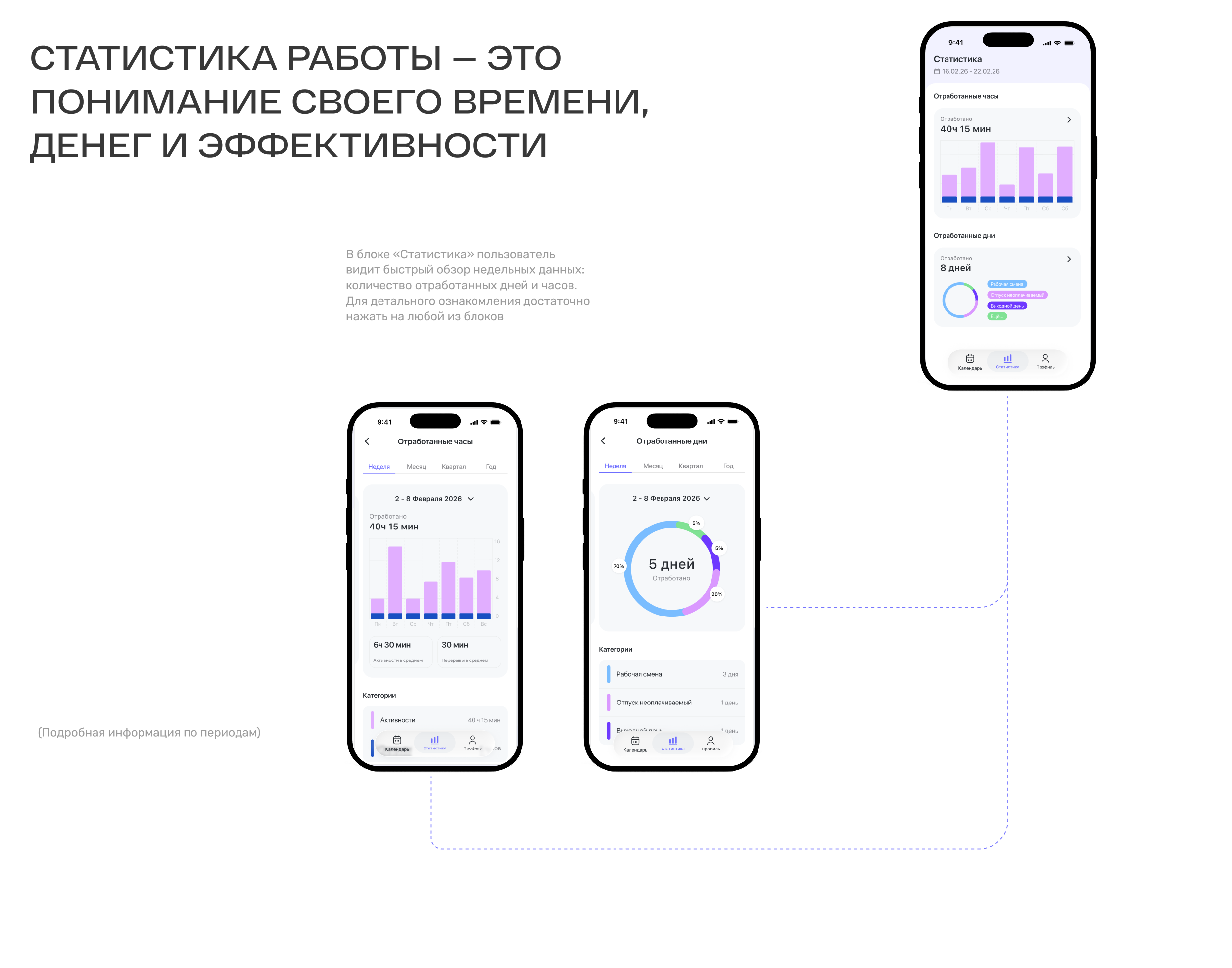 Mobile app|Planning work shifts|UX/UI — Изображение №16 — Интерфейсы на Dprofile