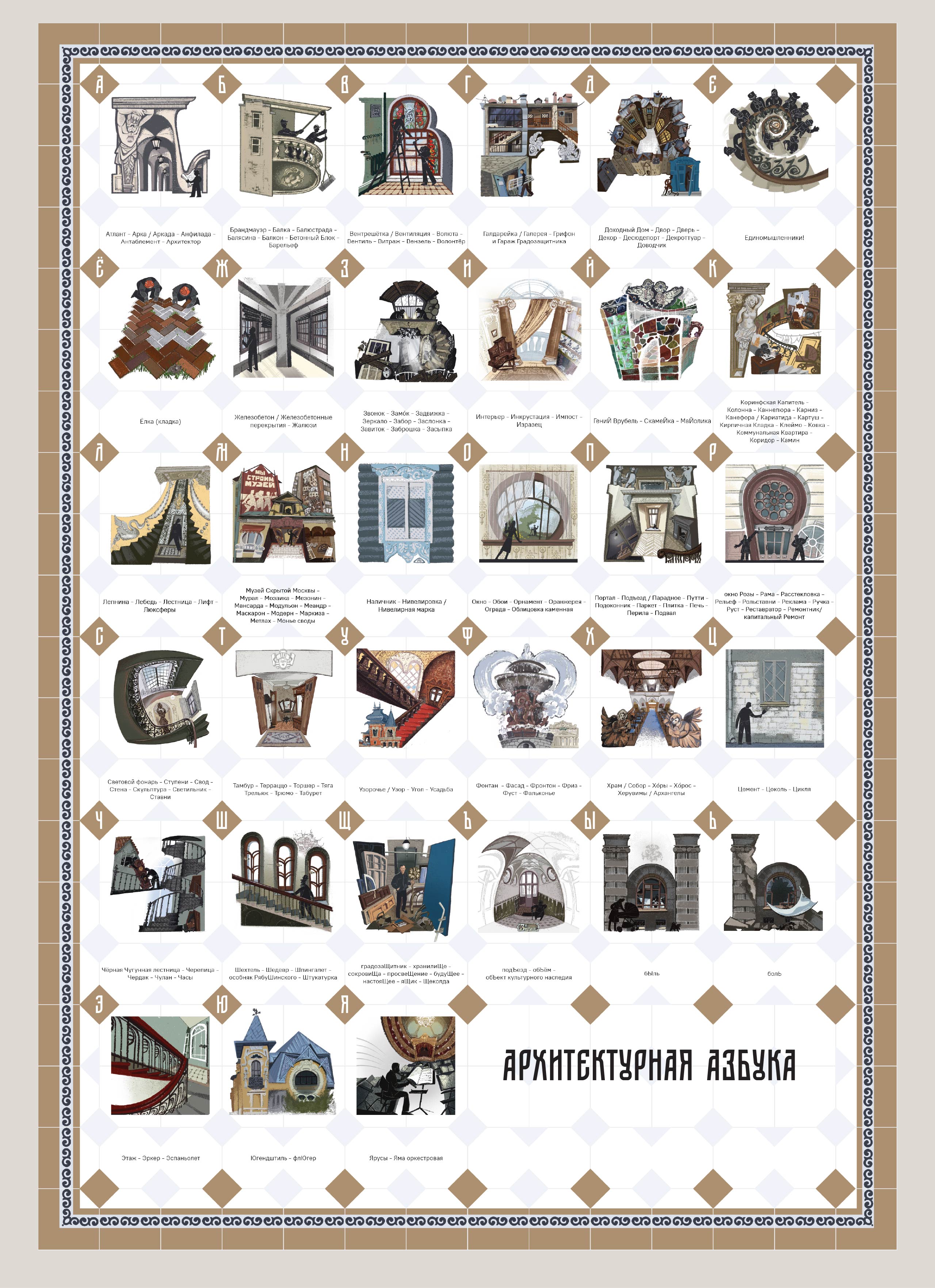 Архитектурная азбука | Hidden Moscow — Изображение №23 — Иллюстрация, Графика на Dprofile