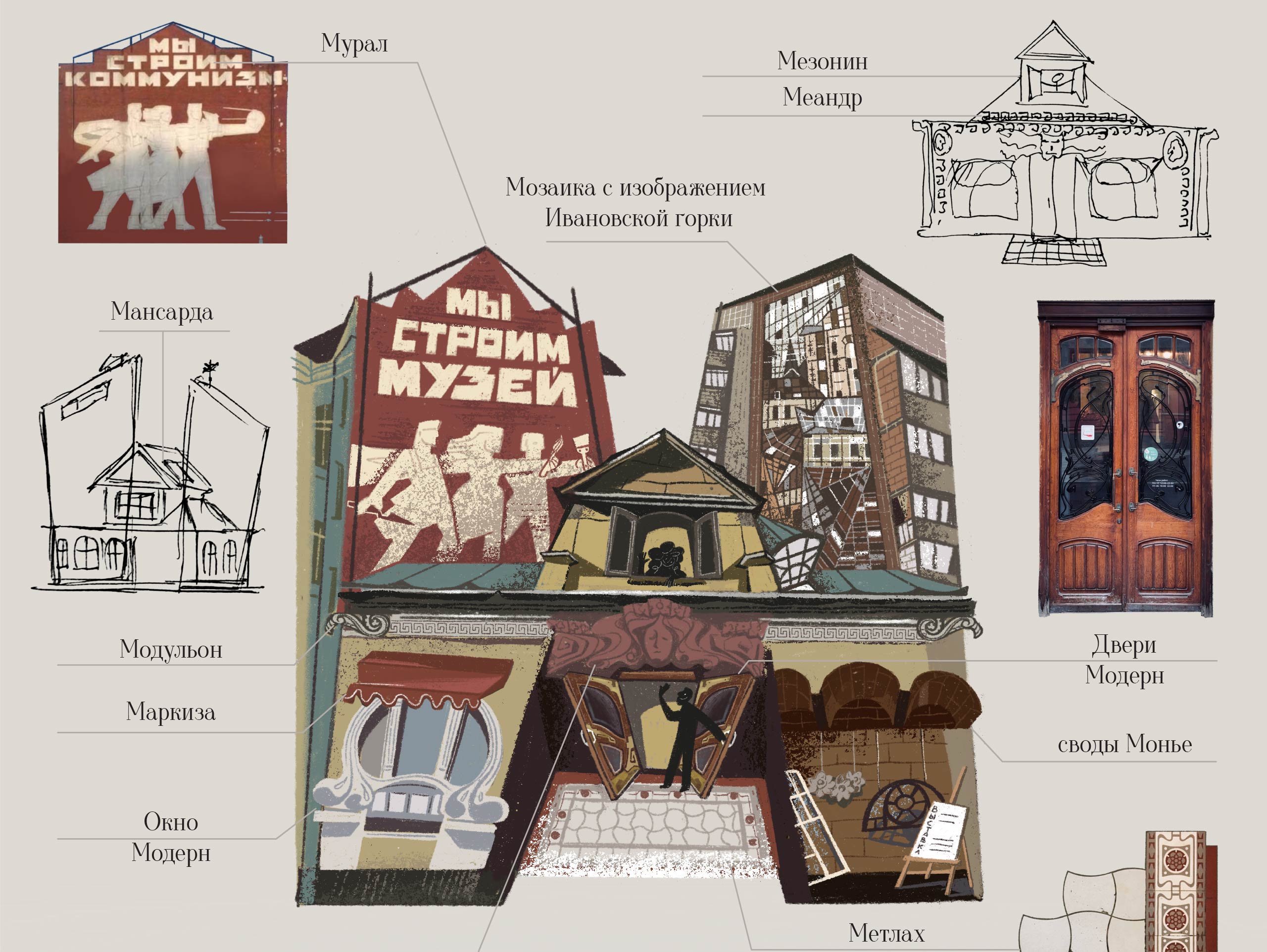 Архитектурная азбука | Hidden Moscow — Изображение №11 — Иллюстрация, Графика на Dprofile