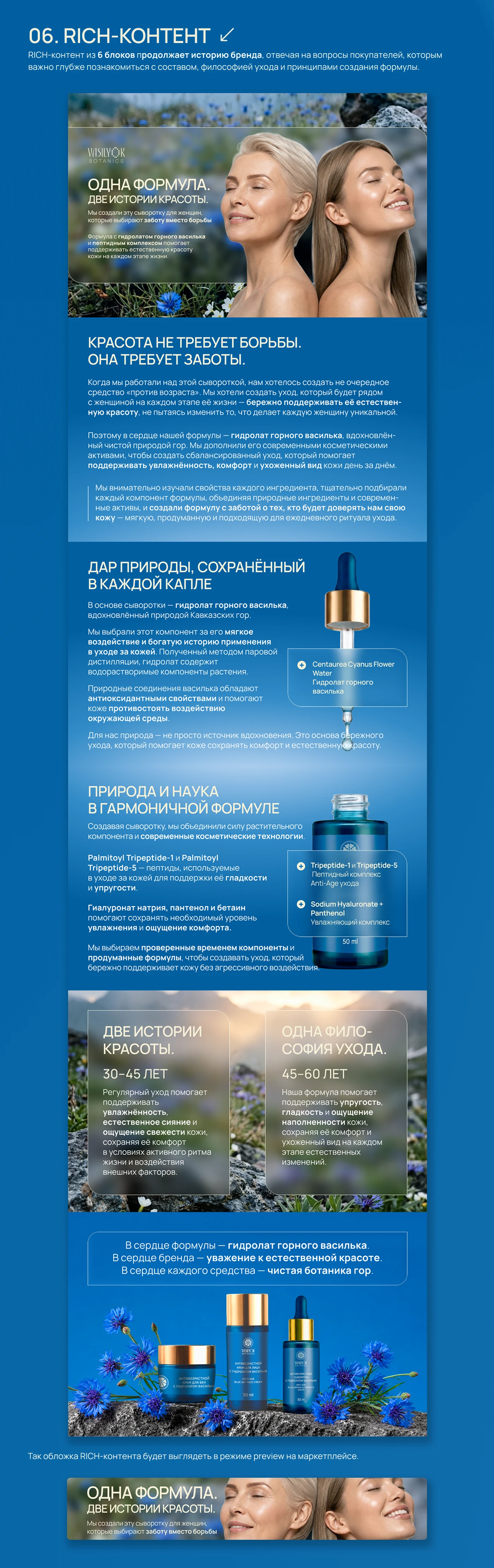 Маркетинг-дизайн карточки товара и RICH-контента для маркетплейсов| Anti-Age Serum — Изображение №8 — Брендинг, Графика на Dprofile