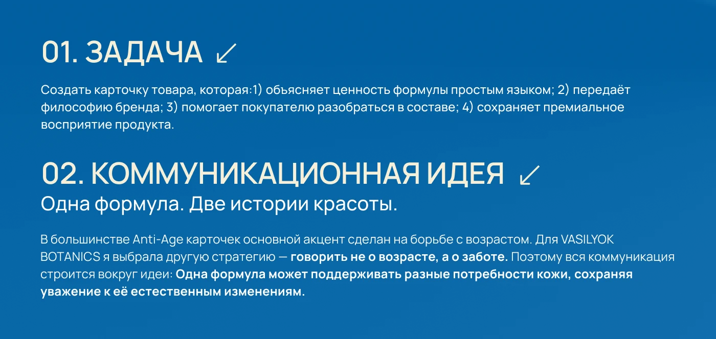 Маркетинг-дизайн карточки товара и RICH-контента для маркетплейсов| Anti-Age Serum — Изображение №4 — Брендинг, Графика на Dprofile