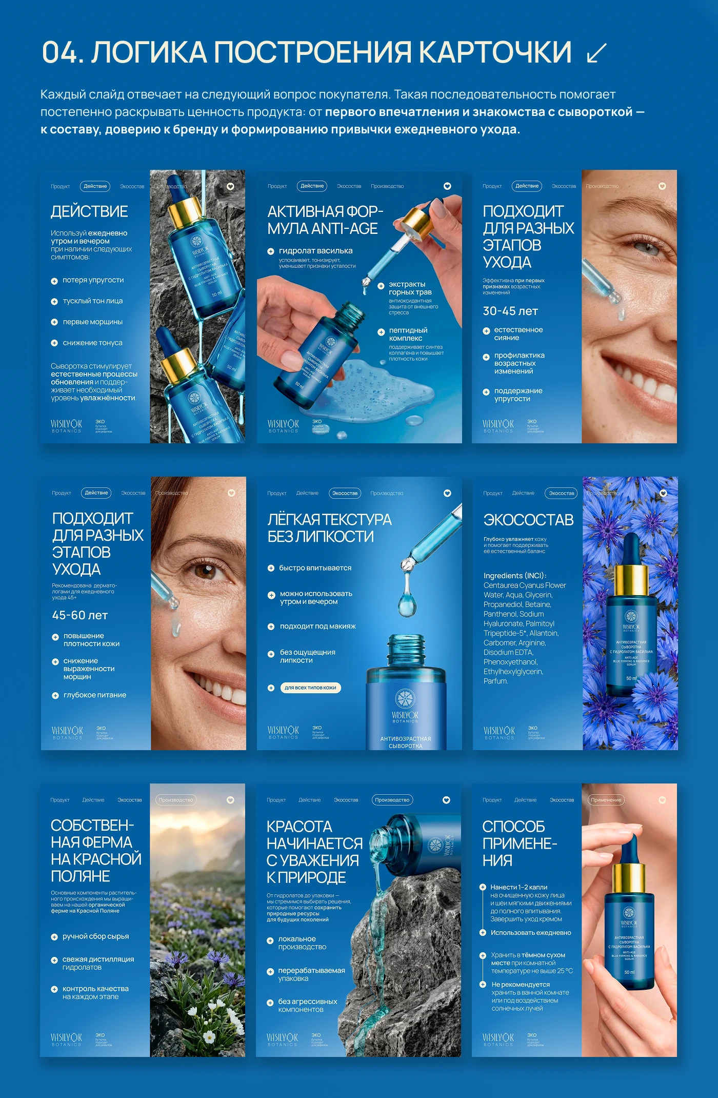 Маркетинг-дизайн карточки товара и RICH-контента для маркетплейсов| Anti-Age Serum — Изображение №6 — Брендинг, Графика на Dprofile
