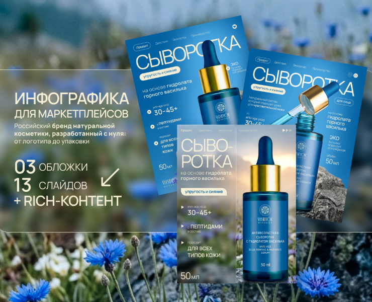 Маркетинг-дизайн карточки товара и RICH-контента для маркетплейсов| Anti-Age Serum на Dprofile