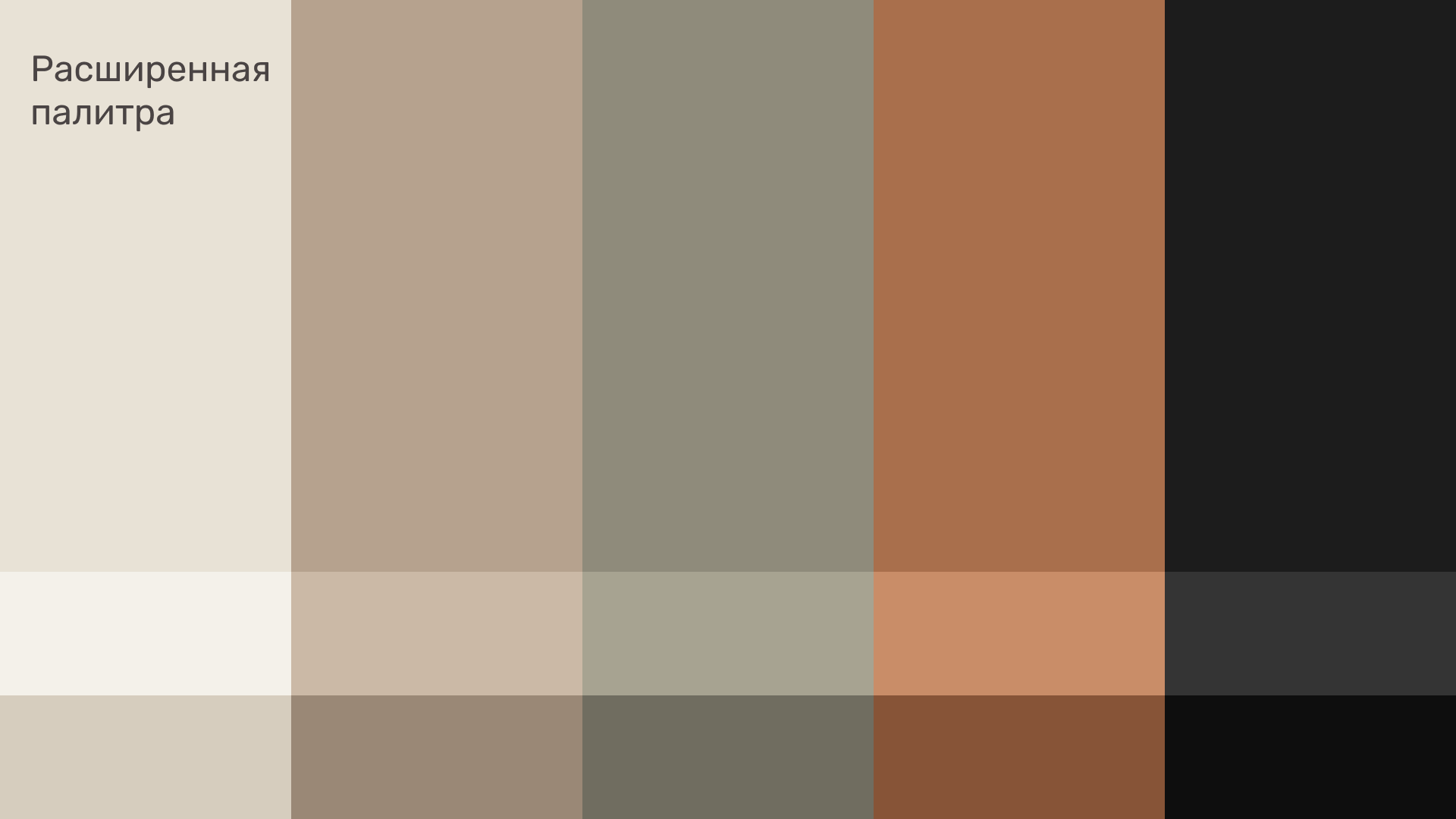 UMAMI — фирменный стиль для ресторана современной японской … — Изображение №12 — Брендинг, Графика на Dprofile