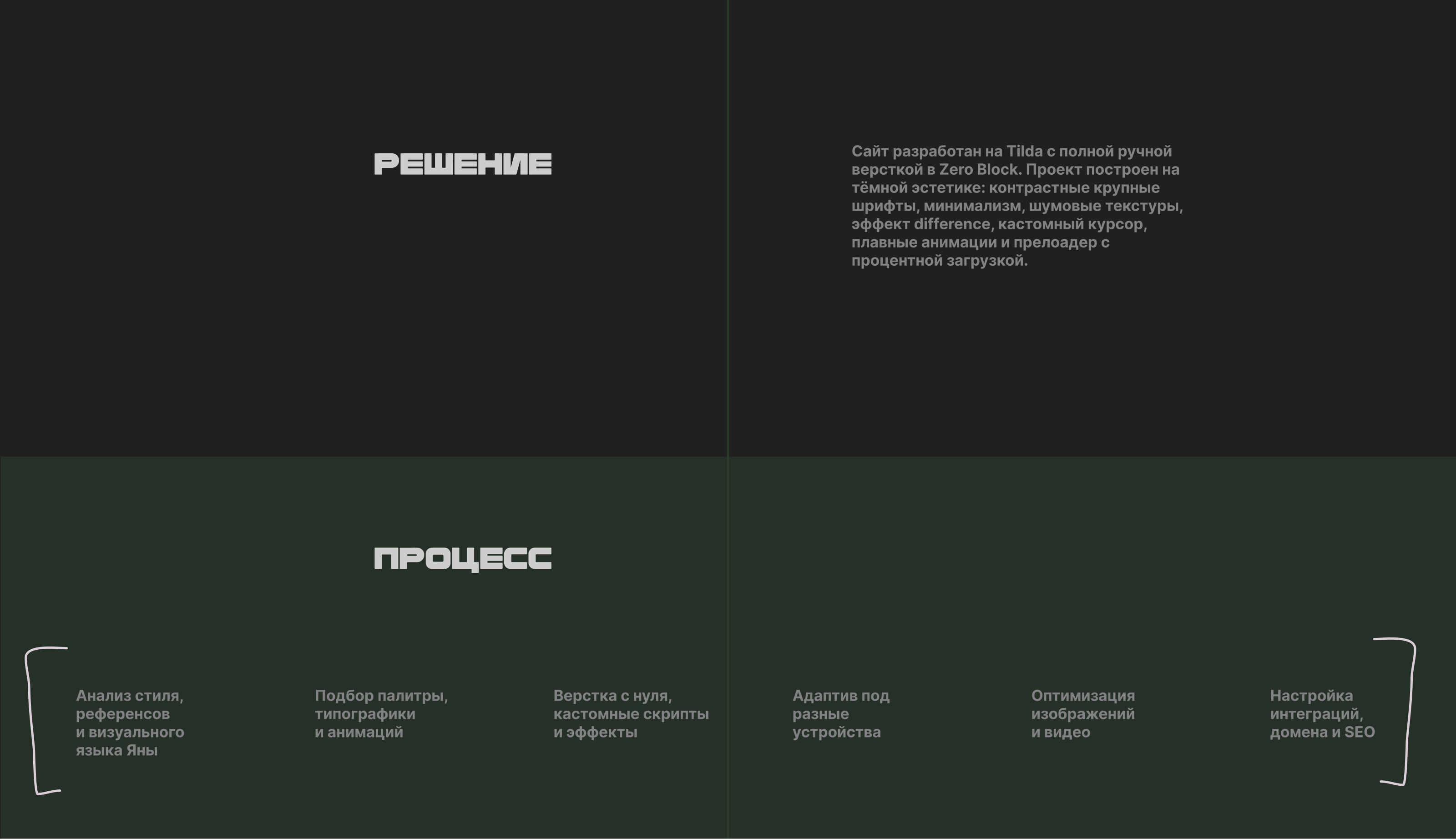 Многостраничный сайт-портфолио для арт-директора — Изображение №5 — Интерфейсы, Анимация на Dprofile