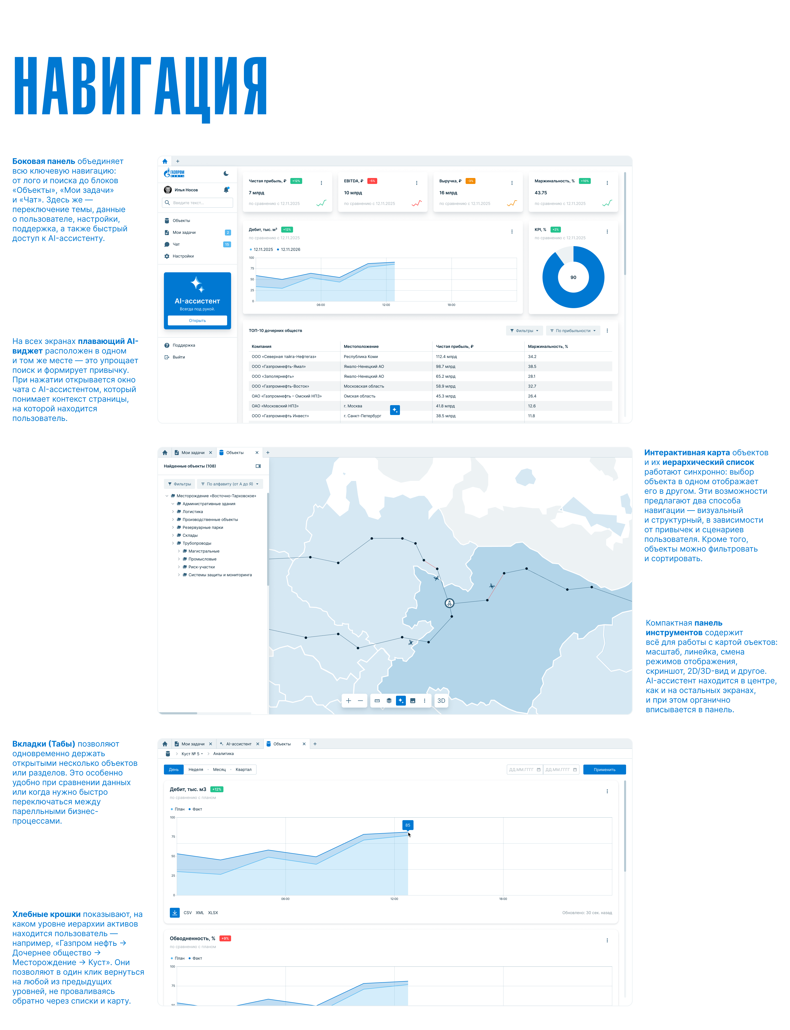 Цифровой двойник/ Газпром нефть — Изображение №7 — Интерфейсы на Dprofile