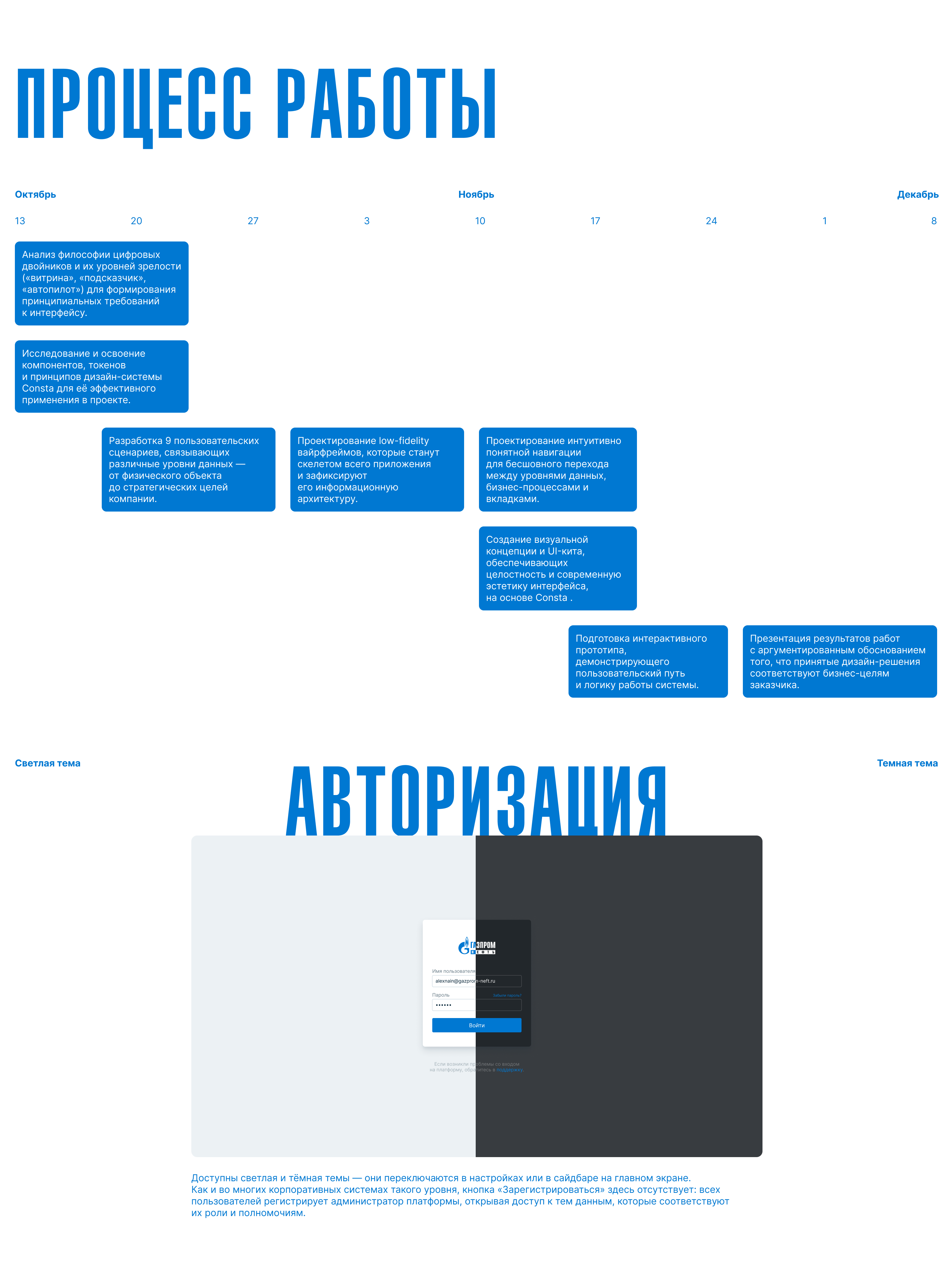 Цифровой двойник/ Газпром нефть — Изображение №3 — Интерфейсы на Dprofile