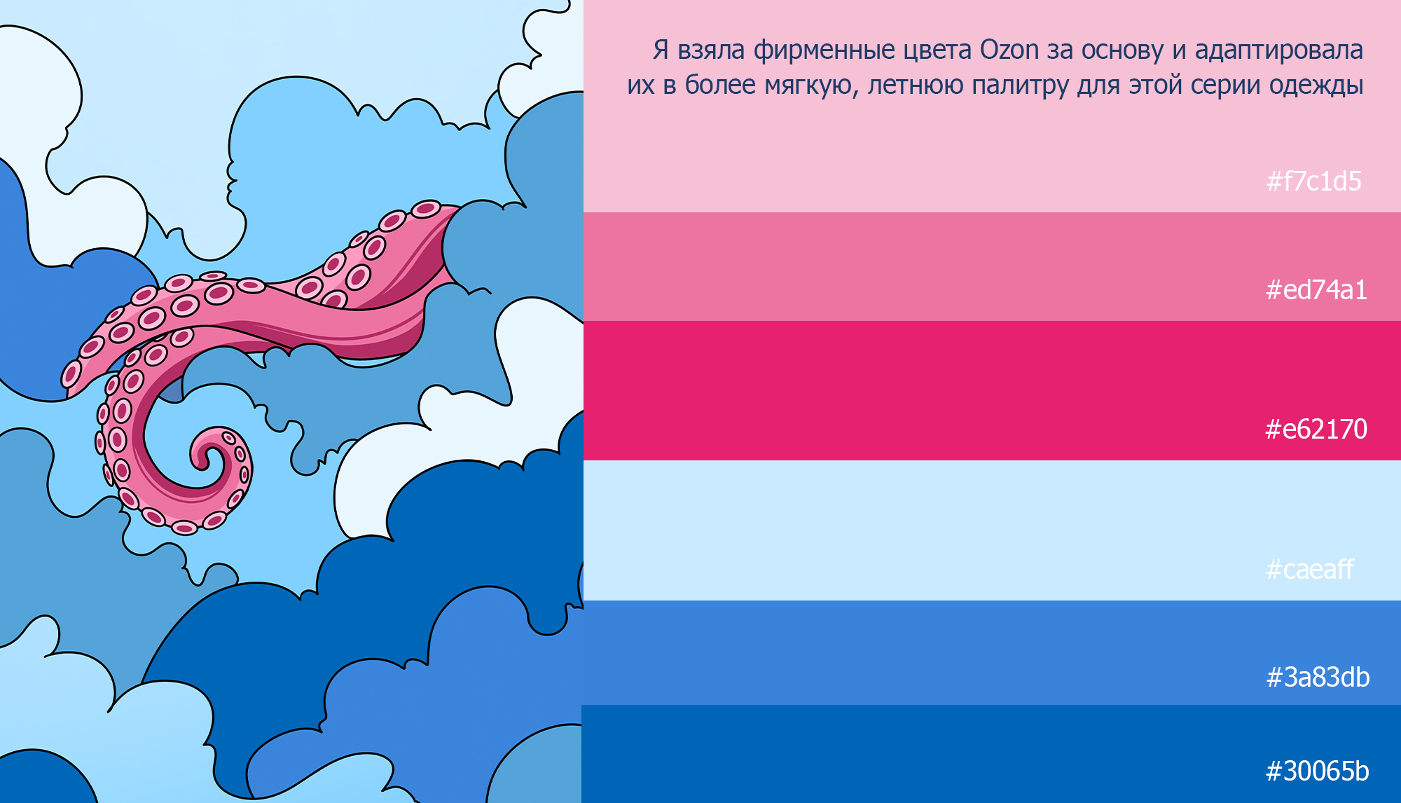 Иллюстрации для коллекции одежды Ozon × ТВОЕ — Изображение №9 — Брендинг, Иллюстрация на Dprofile