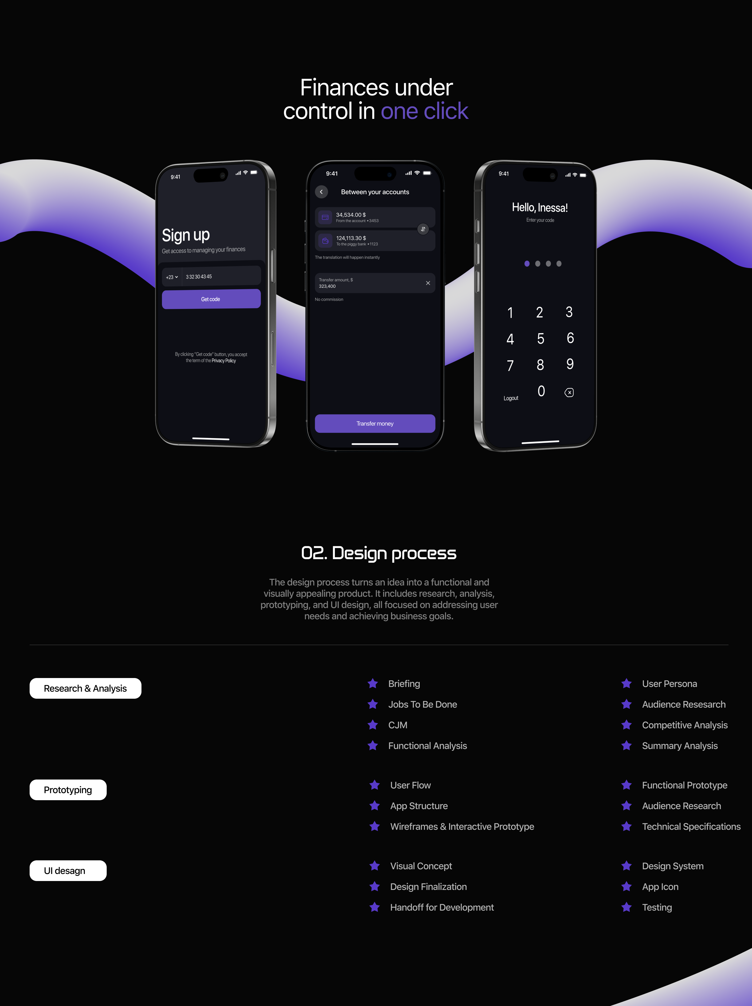 Mobil app for the bank — Изображение №2 — Интерфейсы на Dprofile