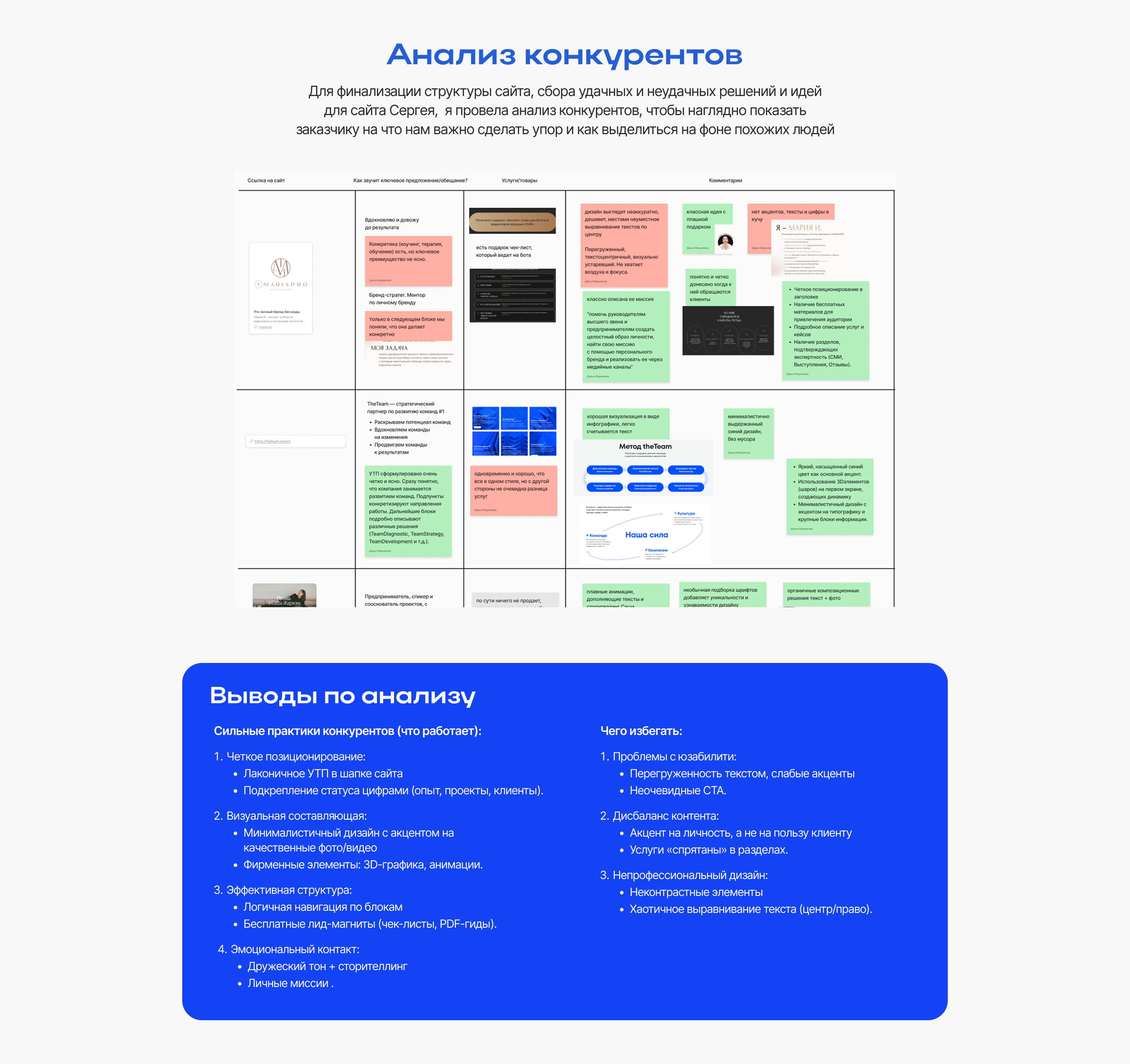 Лендинг | Сайт для CEO Tom Tailor | Personal website — Изображение №5 — Интерфейсы на Dprofile