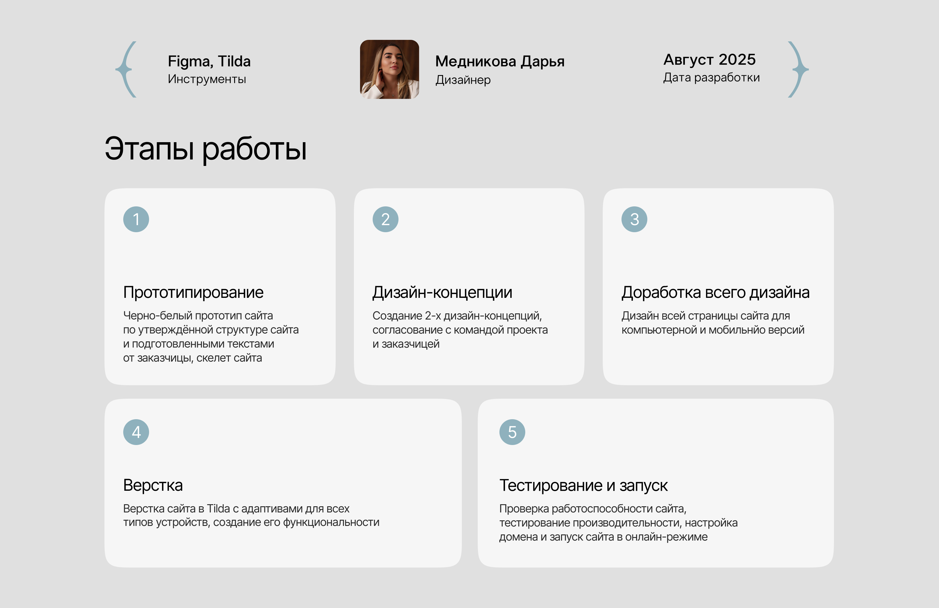 Creative landing | Креативный сайт для курса — Изображение №3 — Интерфейсы на Dprofile