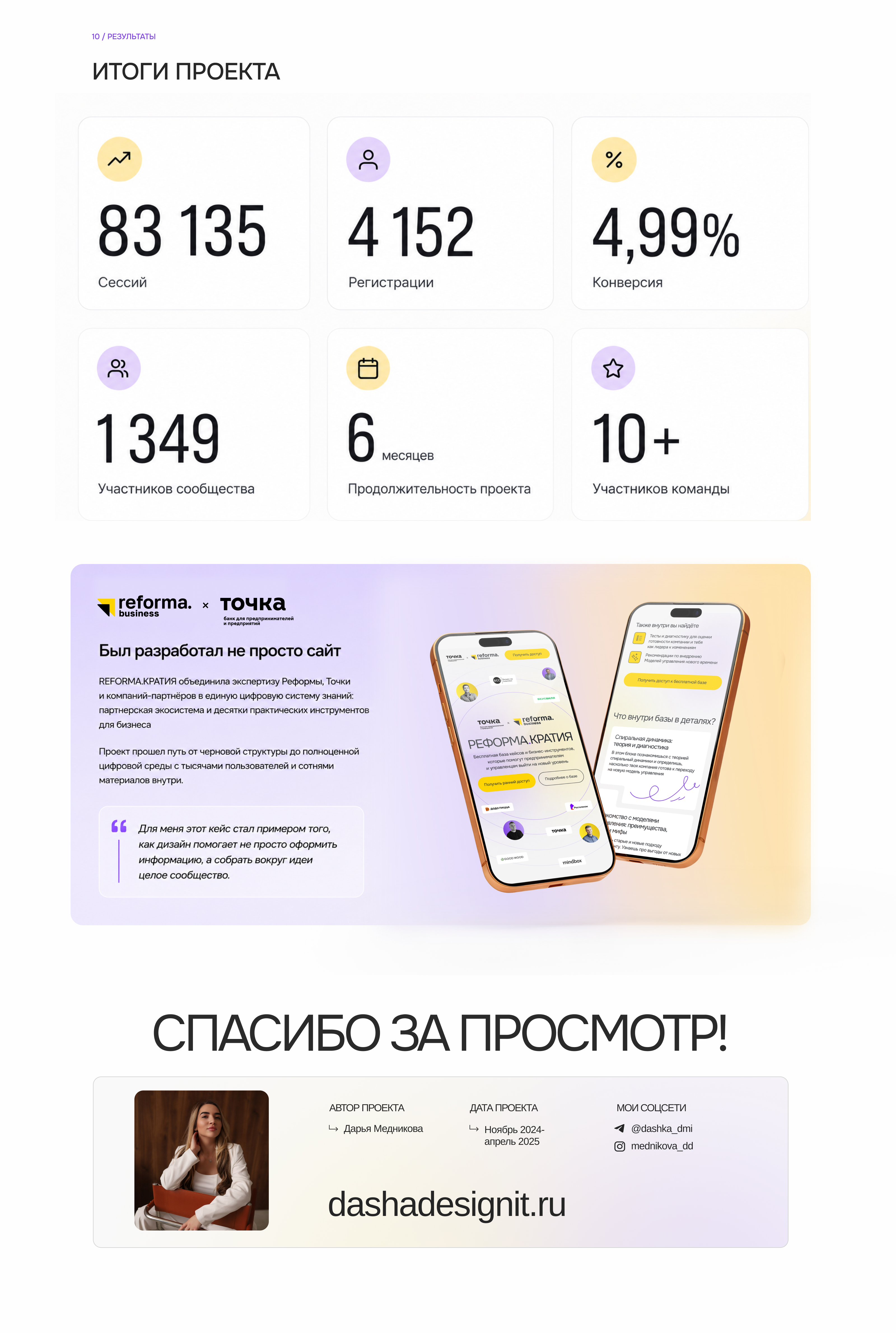 Лендинг Банка Точка и клуба Reforma | EdTech project — Изображение №14 — Интерфейсы на Dprofile