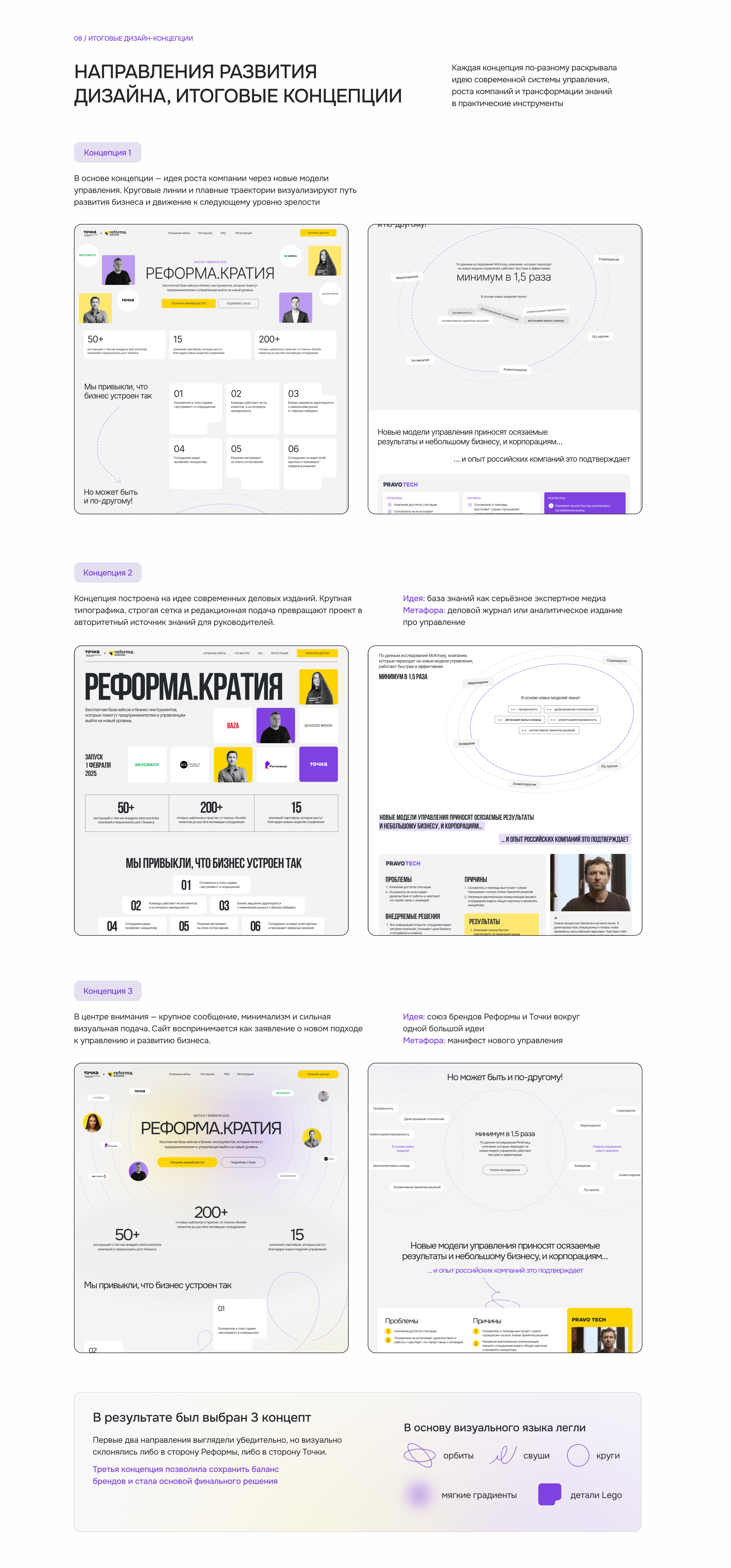 Лендинг Банка Точка и клуба Reforma | EdTech project — Изображение №10 — Интерфейсы на Dprofile