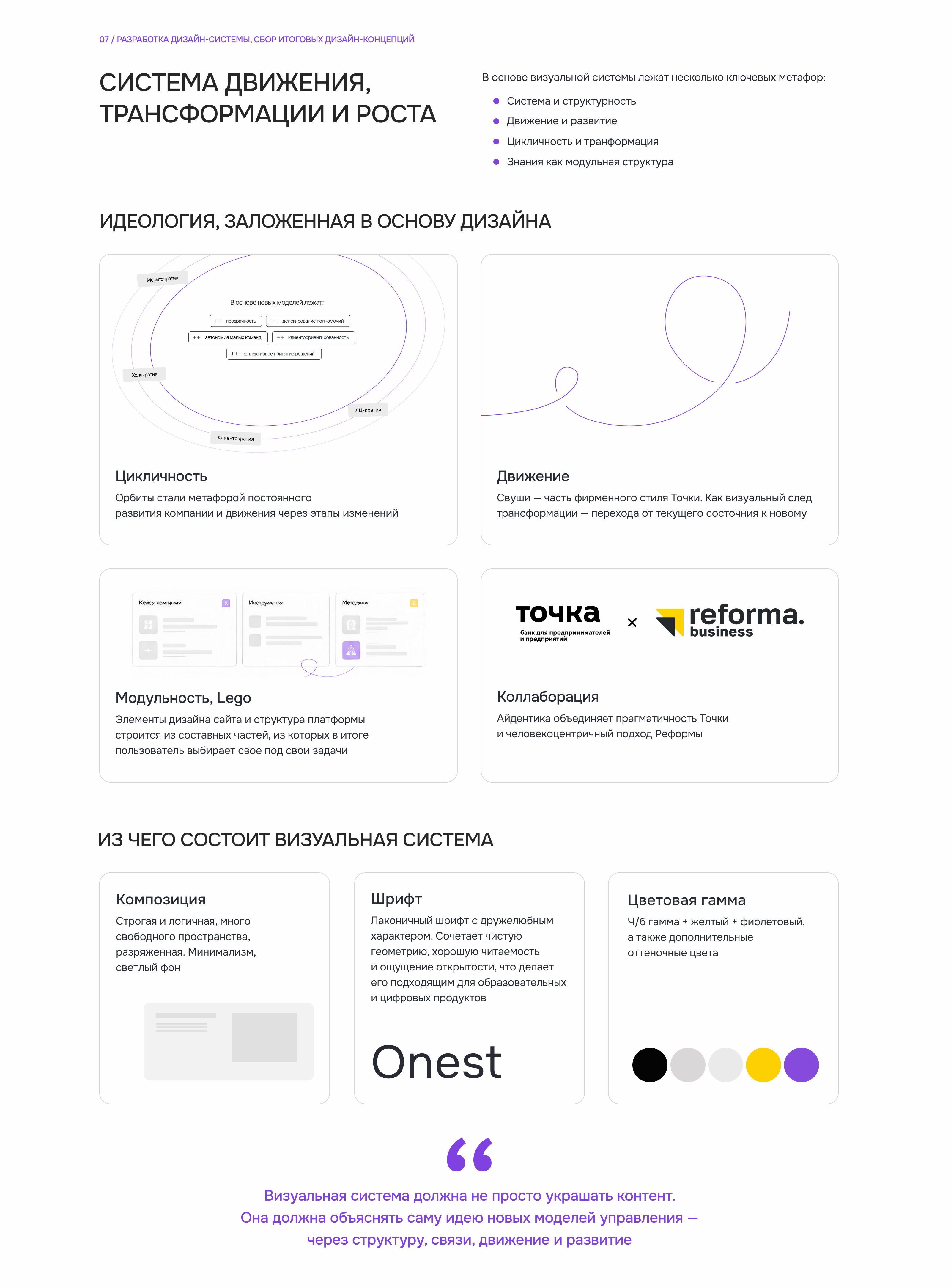 Лендинг Банка Точка и клуба Reforma | EdTech project — Изображение №9 — Интерфейсы на Dprofile