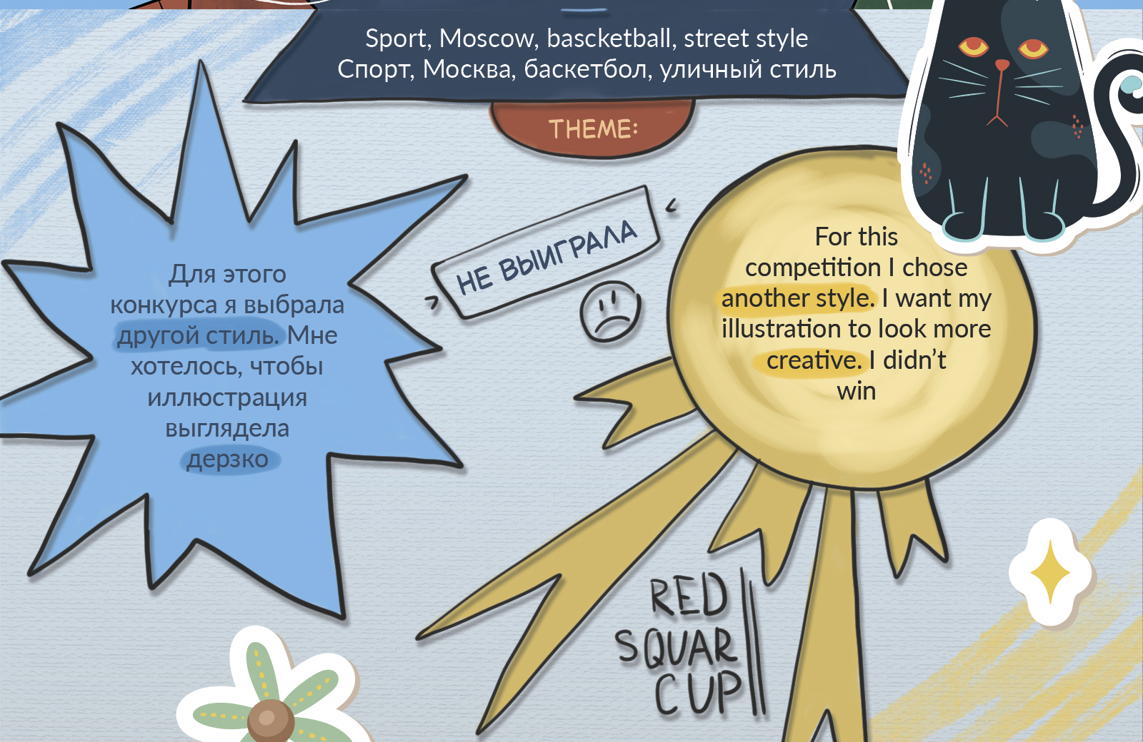 Конкурсные иллюстрации — Изображение №8 — Иллюстрация на Dprofile