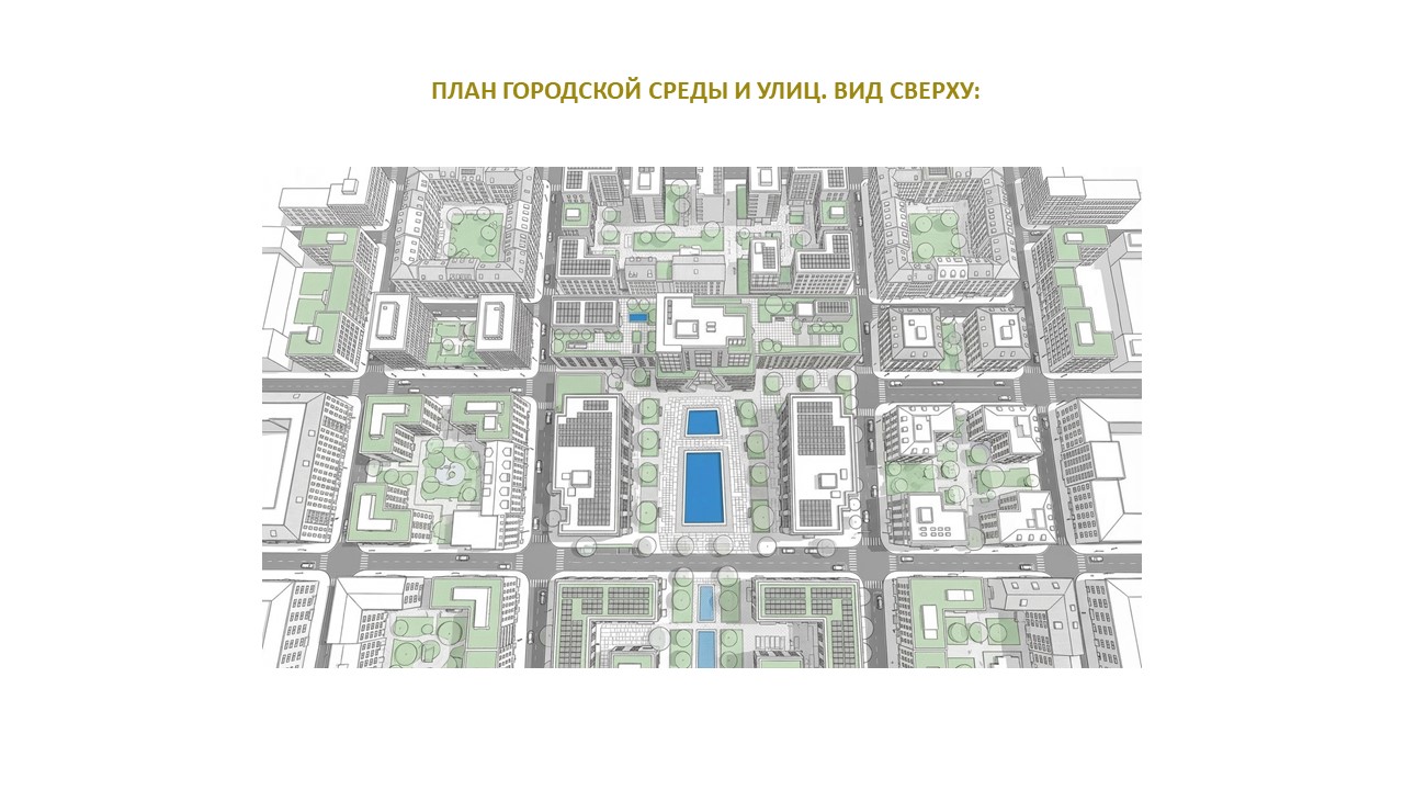 Квартал, которого нет — Изображение №13 — Интерфейсы на Dprofile
