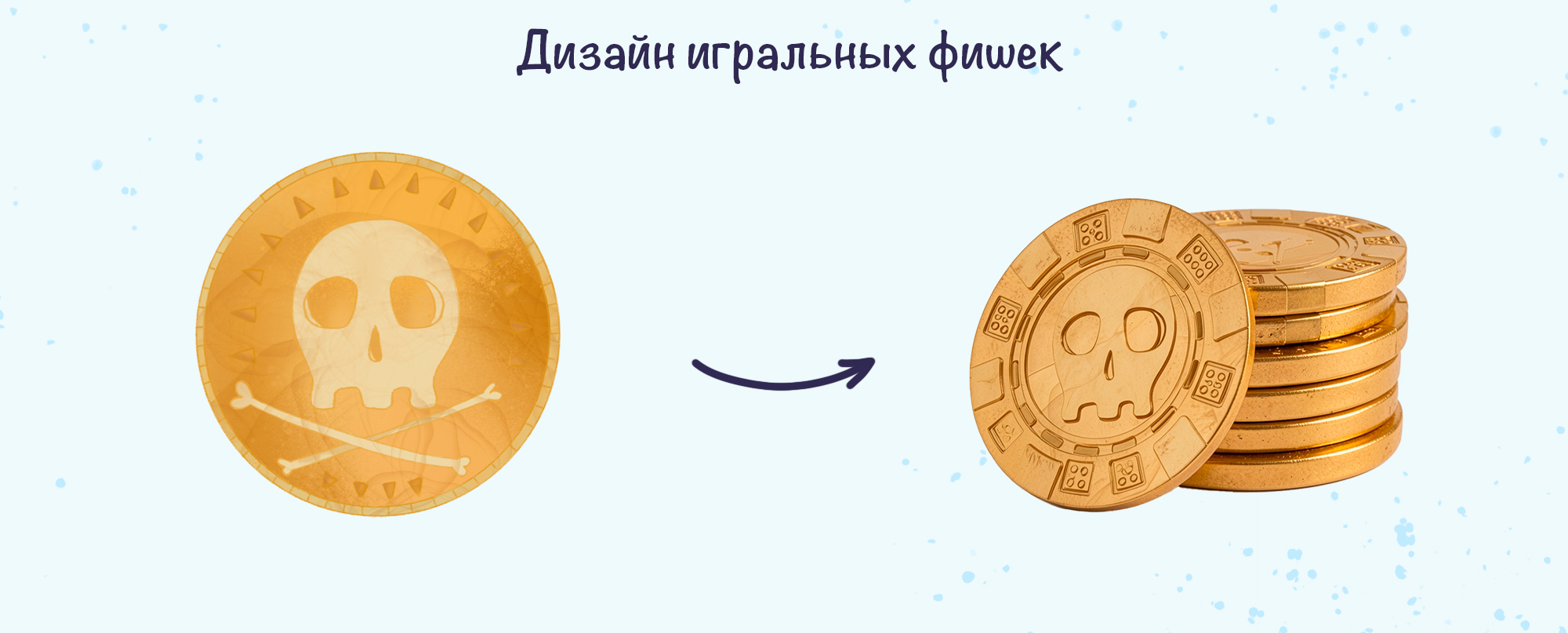 "Проклятье черного острова" Настольная игра. Виммельбух — Изображение №2 — Иллюстрация, Промдизайн на Dprofile